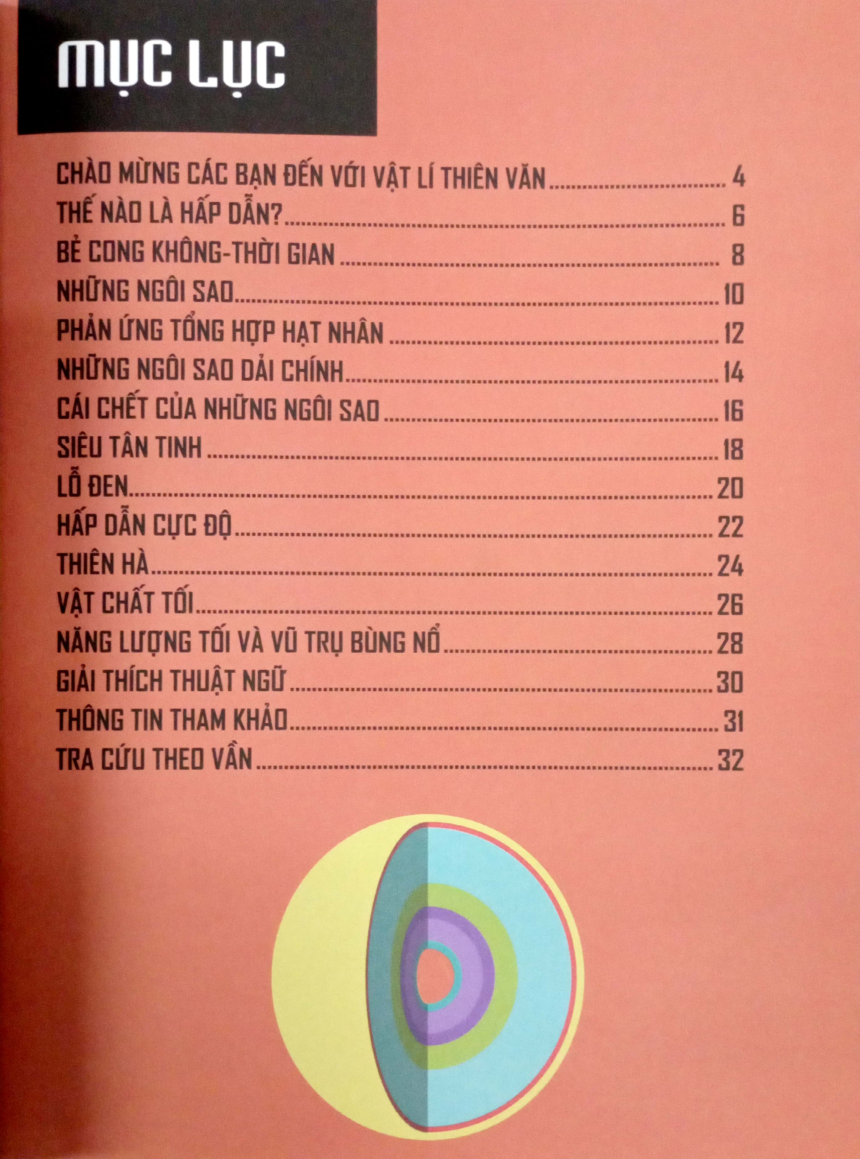 siêu thông minh trong khoa học - hiểu hết về vật lí thiên văn - Ảnh 3