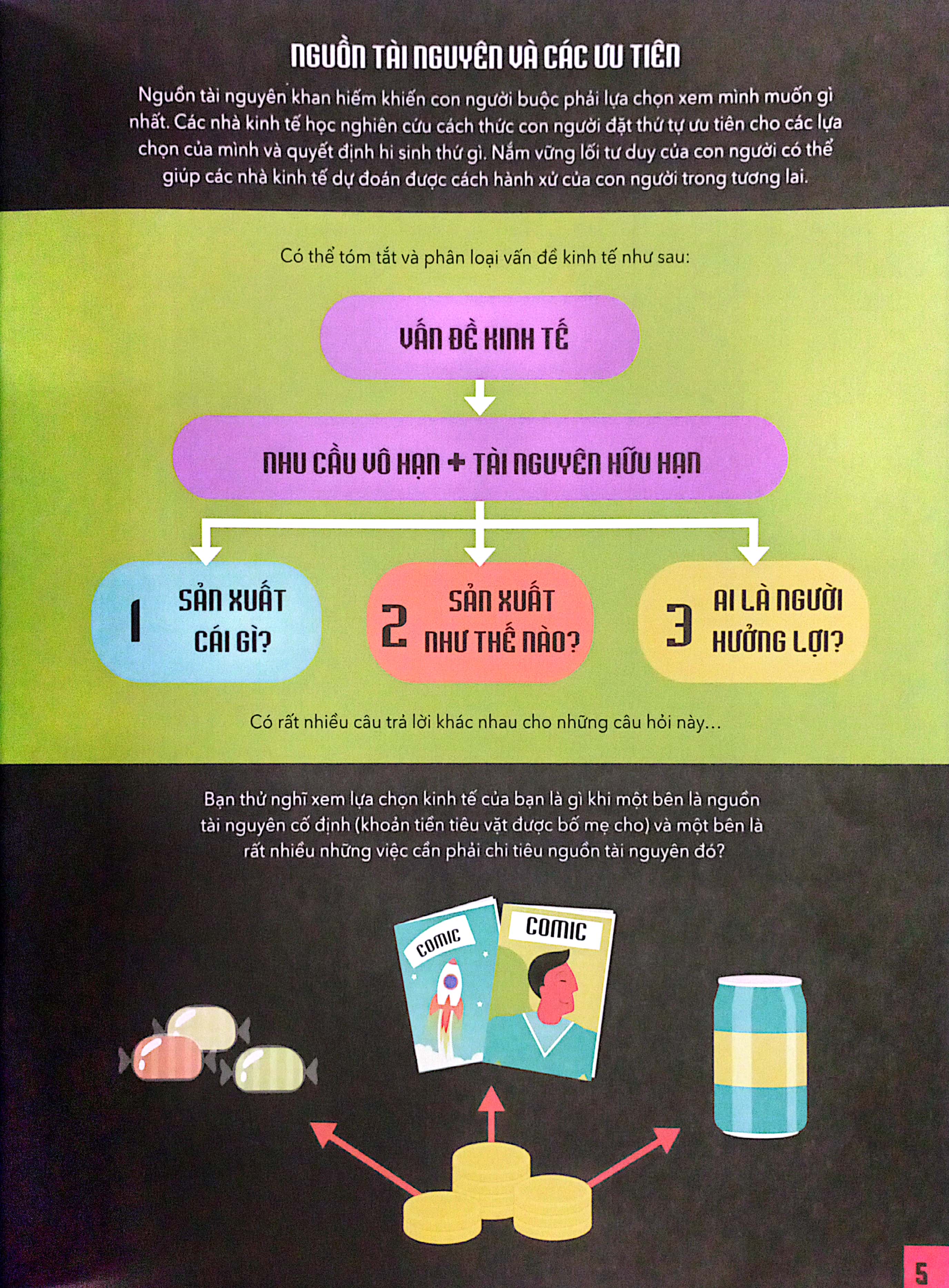 siêu thông minh trong tư duy - hiểu hết về kinh tế học - Ảnh 5