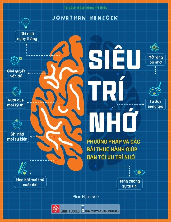 siêu trí nhớ - Ảnh 2