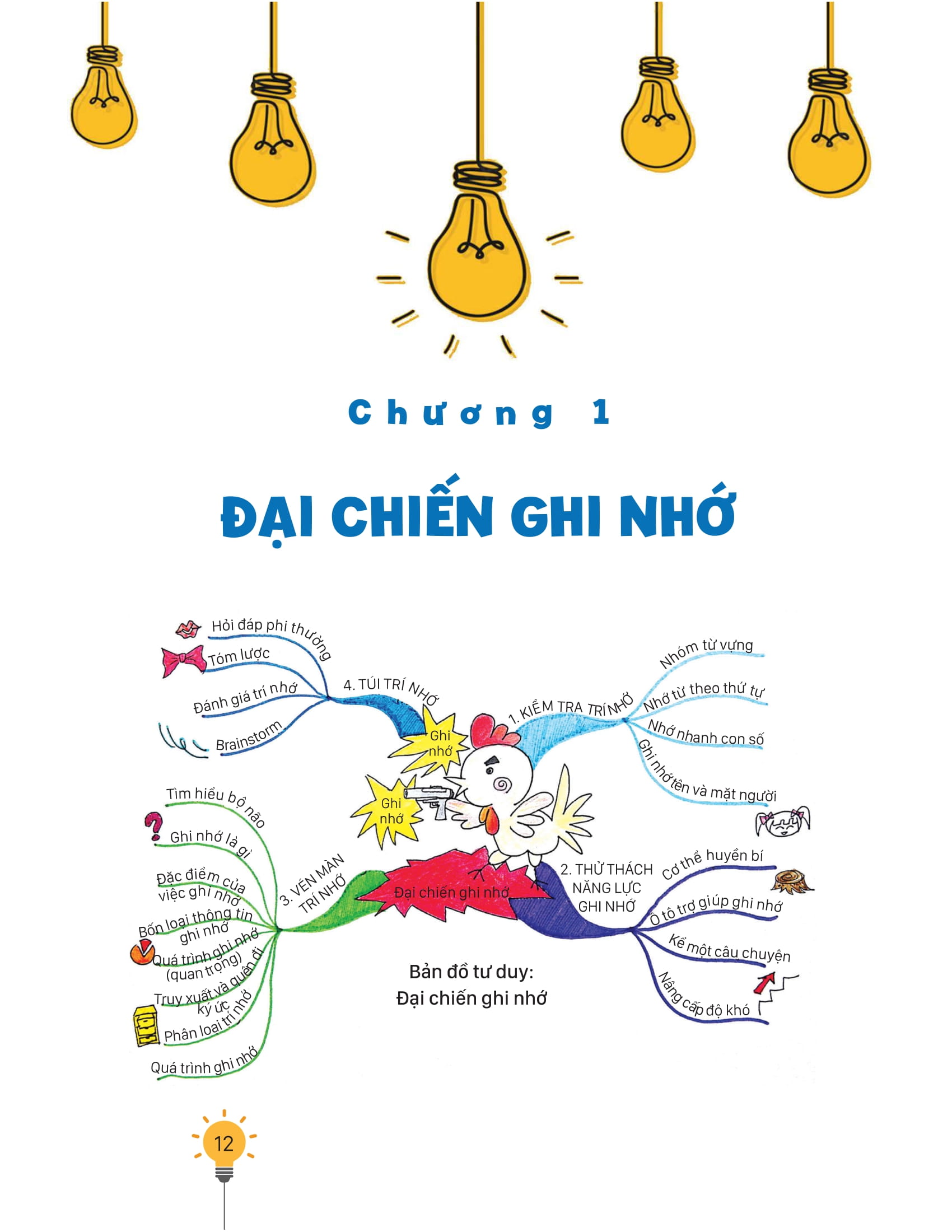 siêu trí tuệ - Ảnh 13