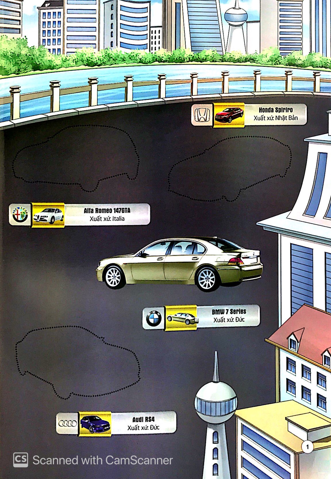 siêu xe - bồi dưỡng tổng hợp 6 kỹ năng lớn - Ảnh 3