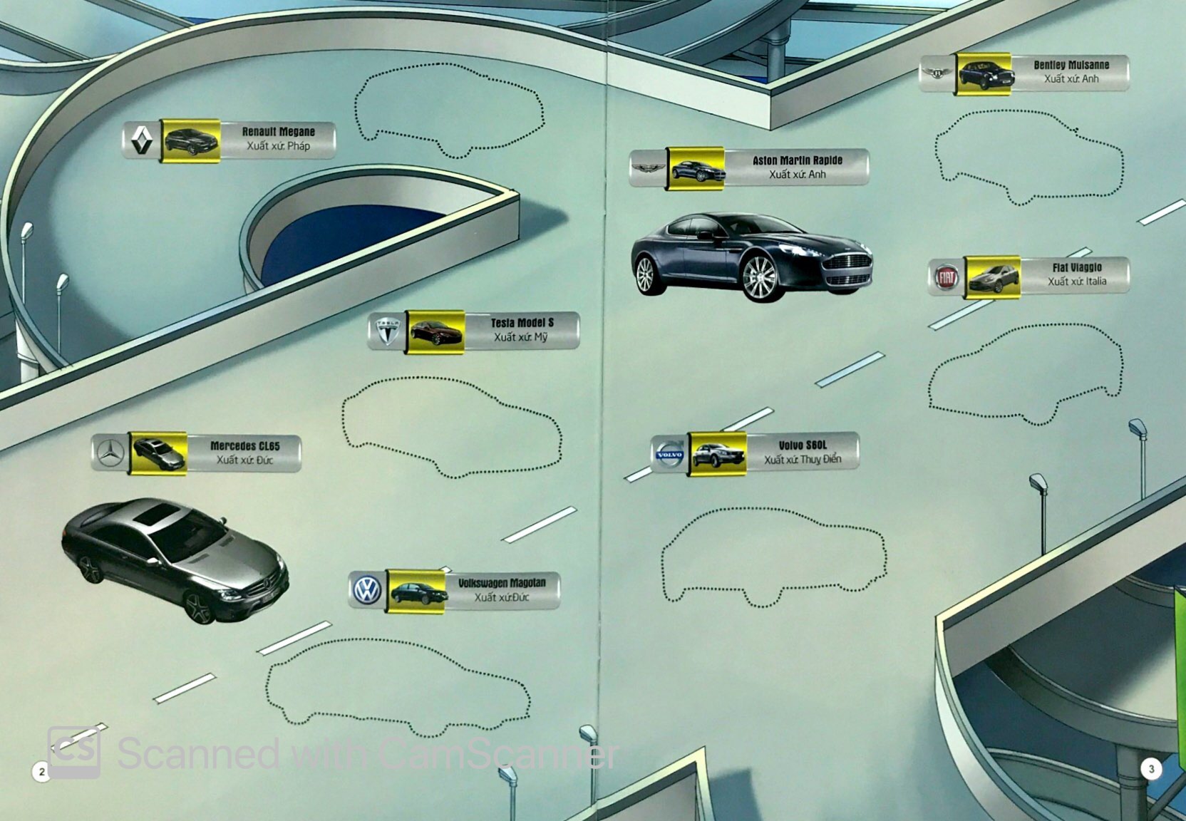 siêu xe - bồi dưỡng tổng hợp 6 kỹ năng lớn - Ảnh 4