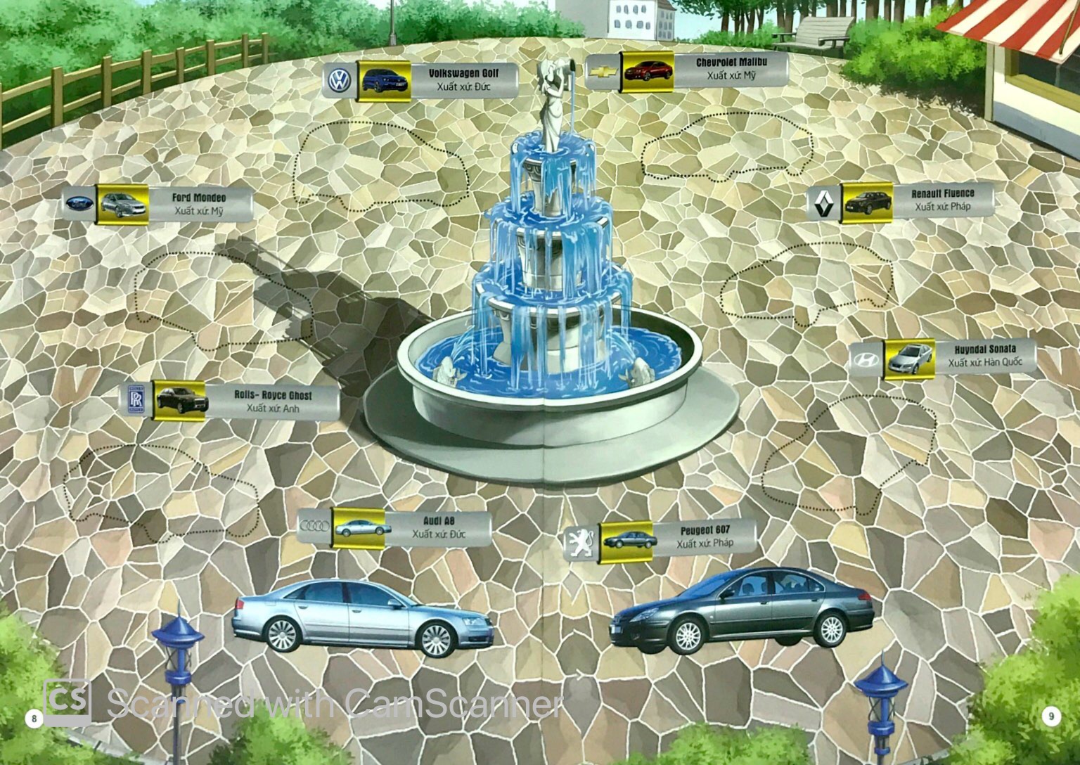 siêu xe - bồi dưỡng tổng hợp 6 kỹ năng lớn - Ảnh 6