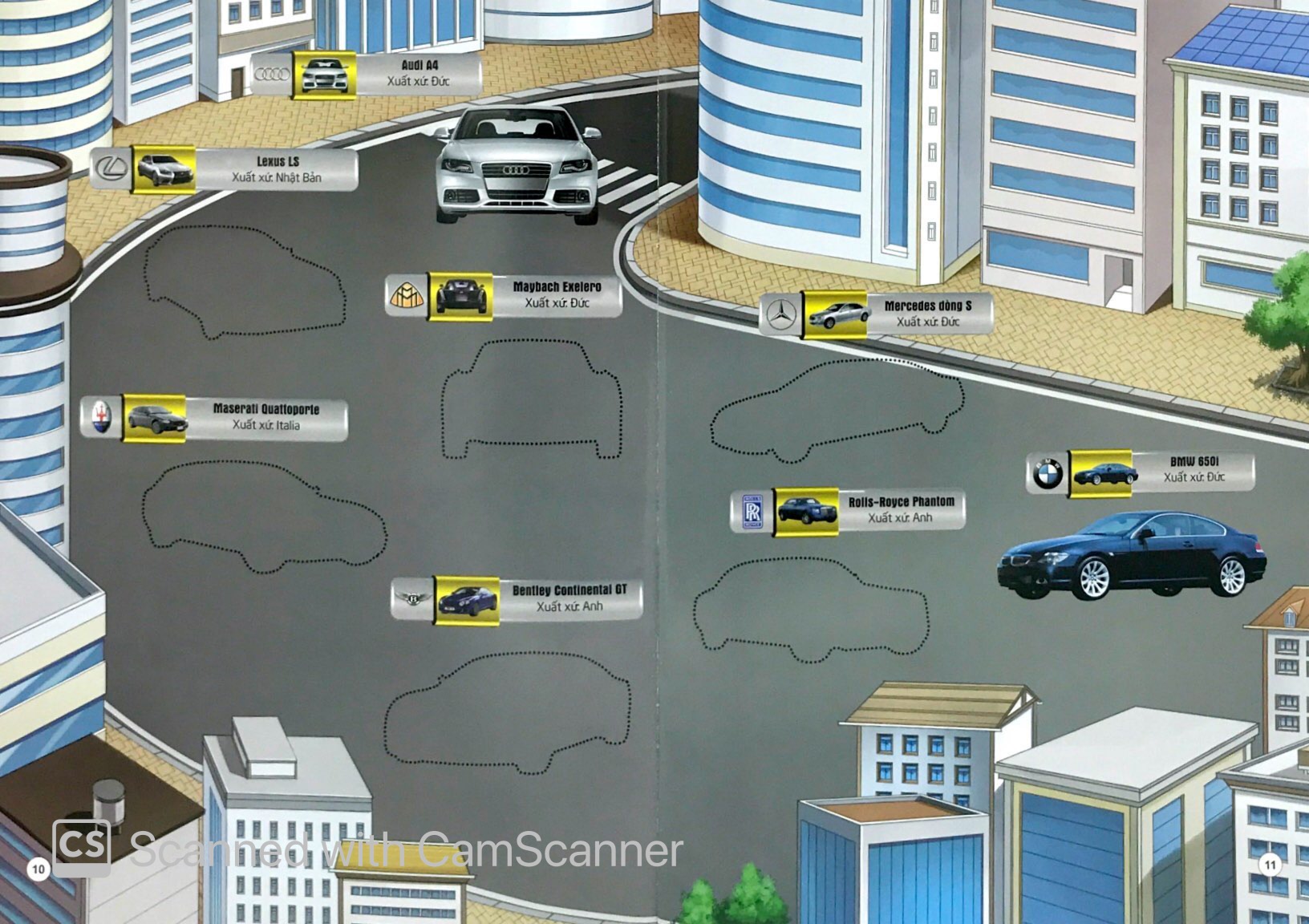 siêu xe - bồi dưỡng tổng hợp 6 kỹ năng lớn - Ảnh 7