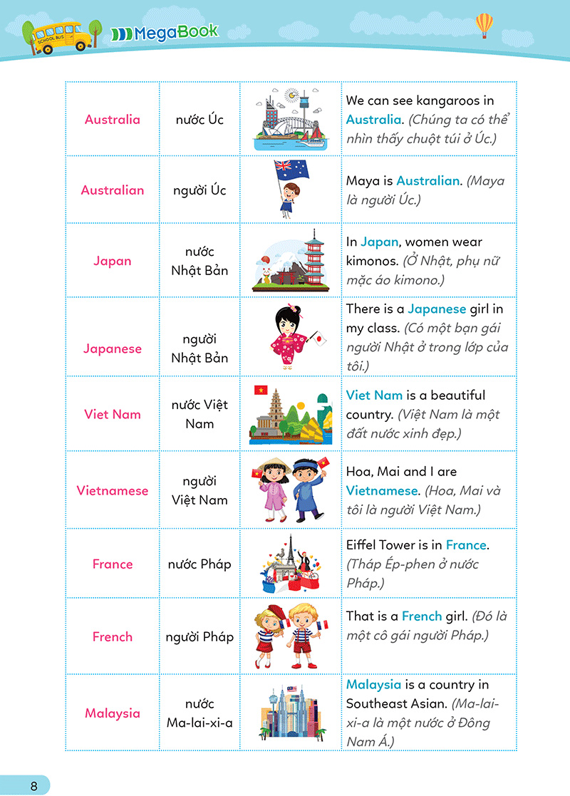 simple writing - em học kỹ năng viết tiếng anh thật đơn giản lớp 4 - Ảnh 6