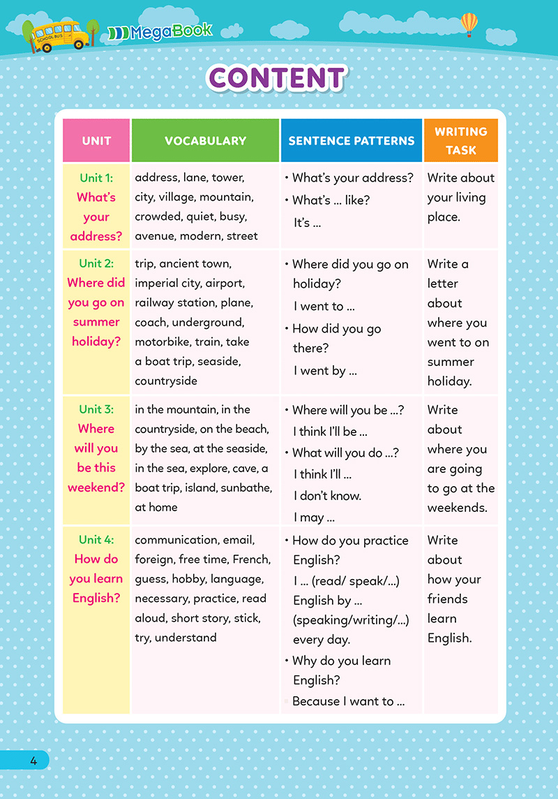 simple writing - em học kỹ năng viết tiếng anh thật đơn giản lớp 5 - Ảnh 4