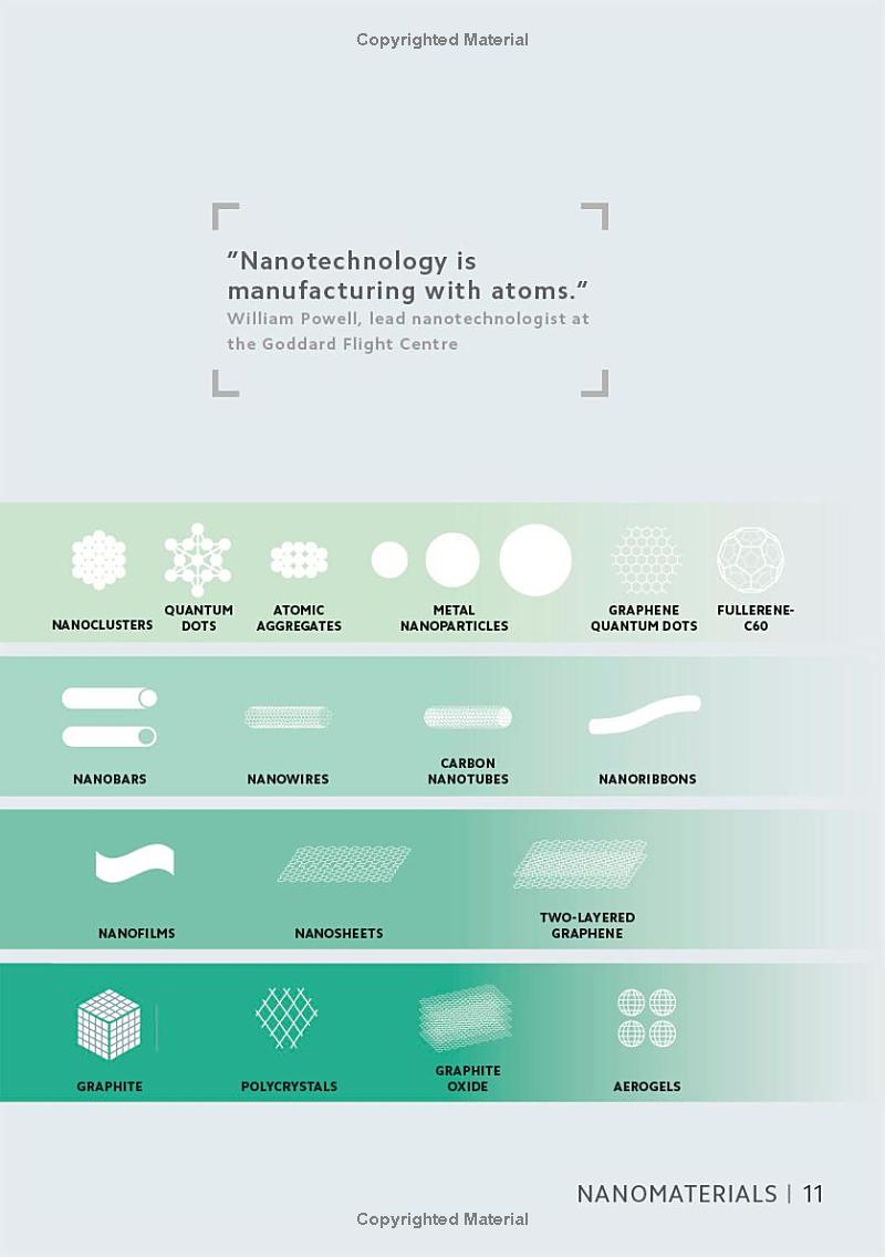 simply emerging technology - Ảnh 11