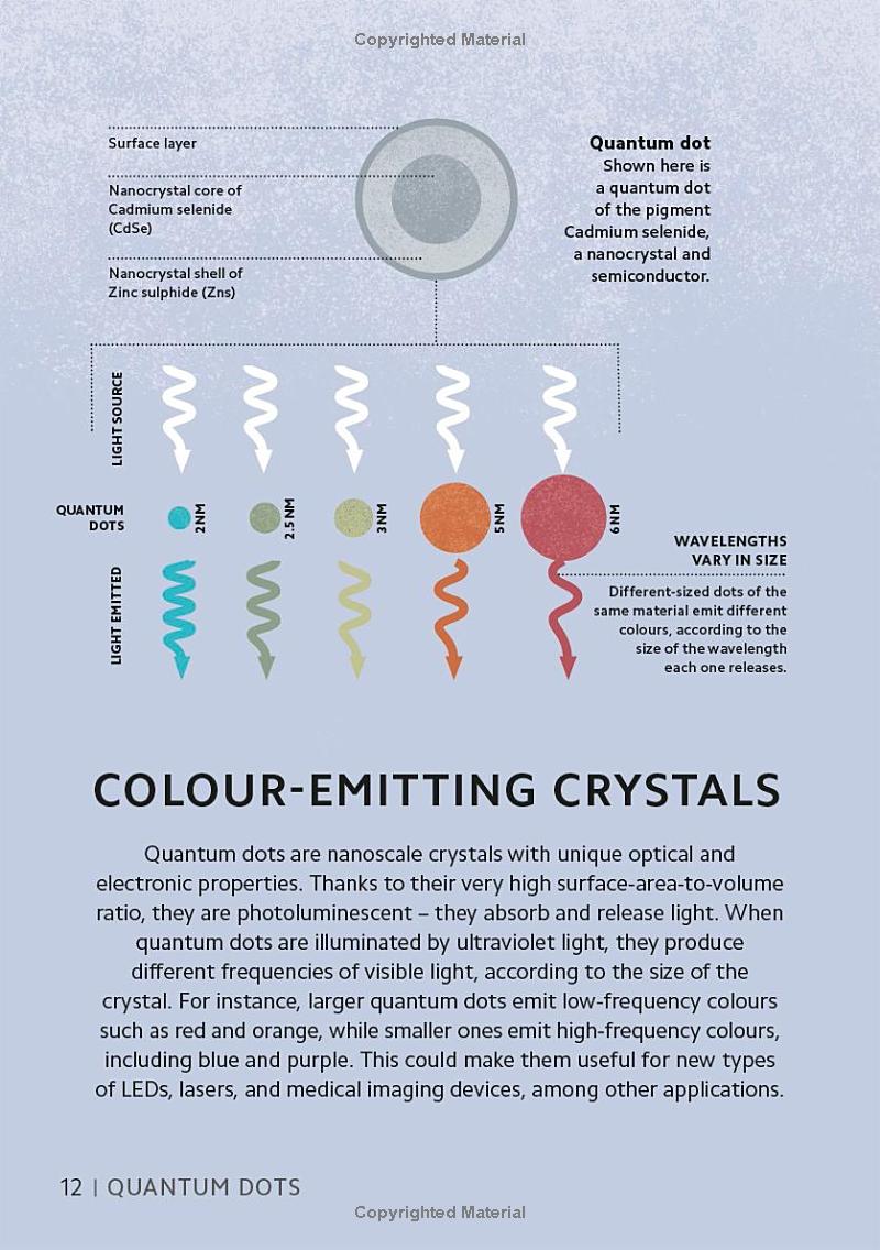 simply emerging technology - Ảnh 12