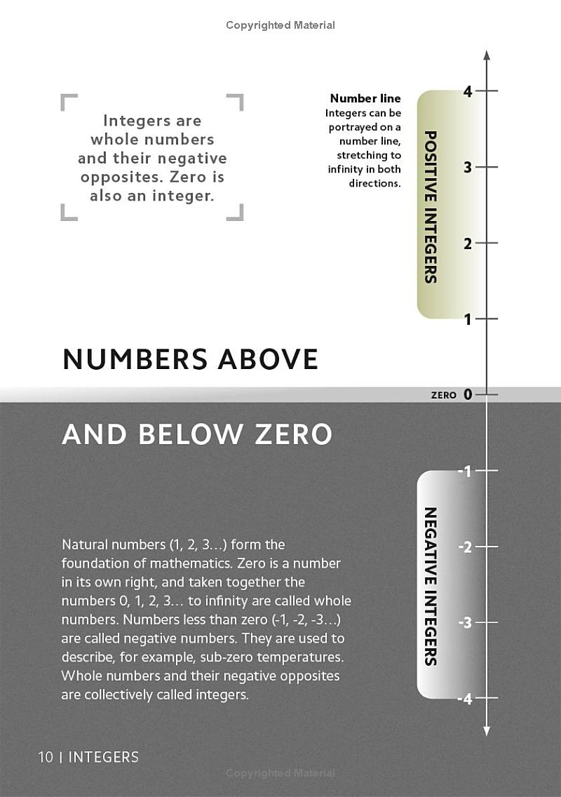 simply maths - Ảnh 13