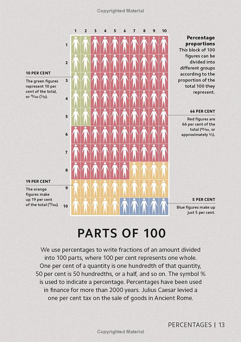 simply maths - Ảnh 16