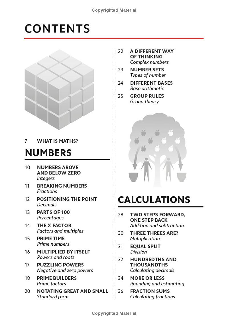 simply maths - Ảnh 6