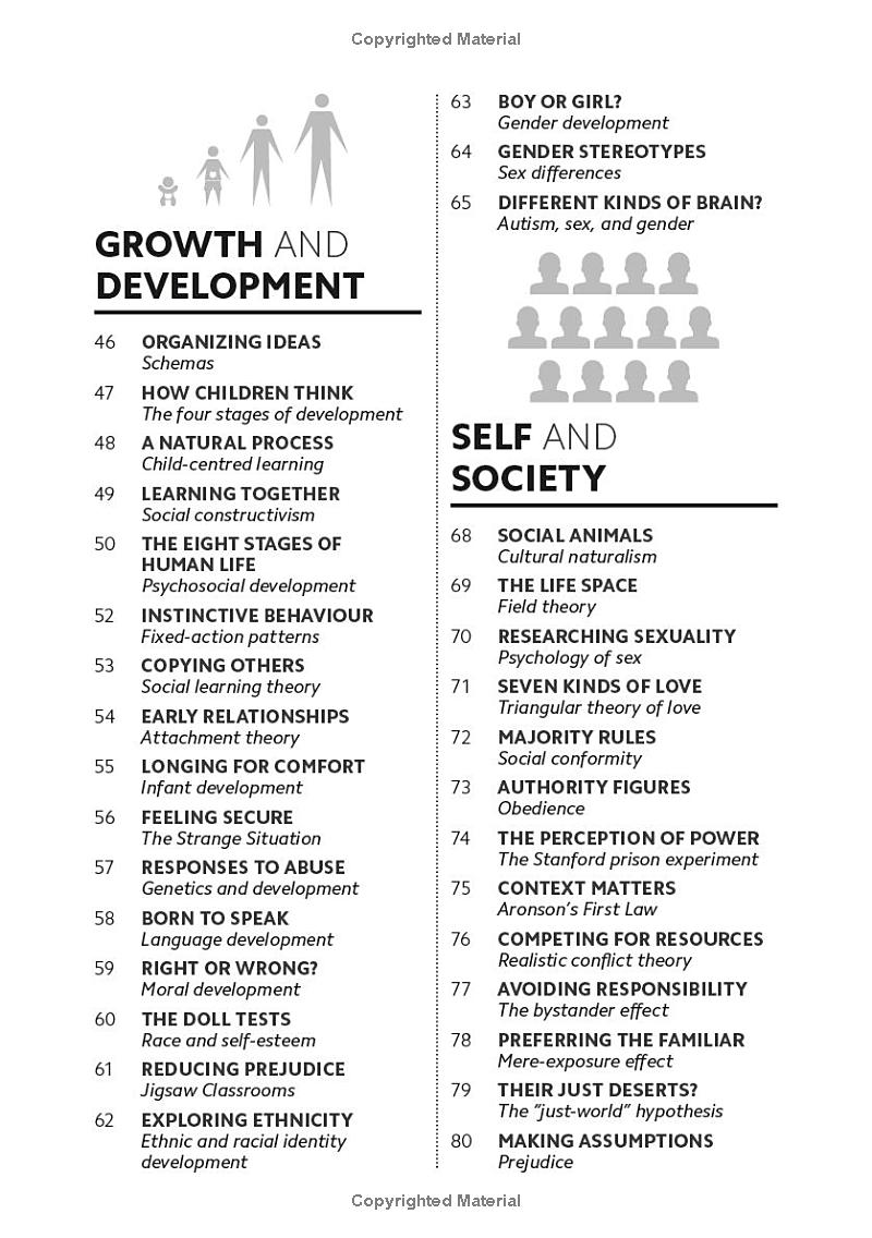 simply psychology - Ảnh 4