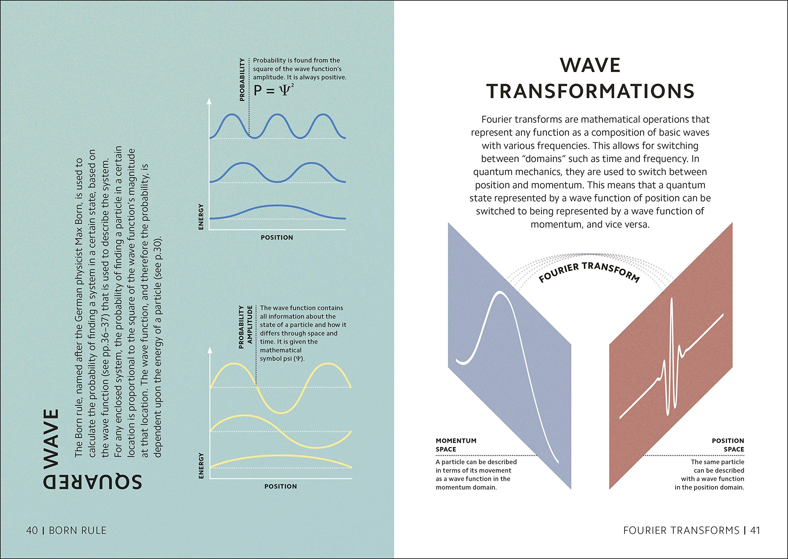 simply quantum physics - Ảnh 5