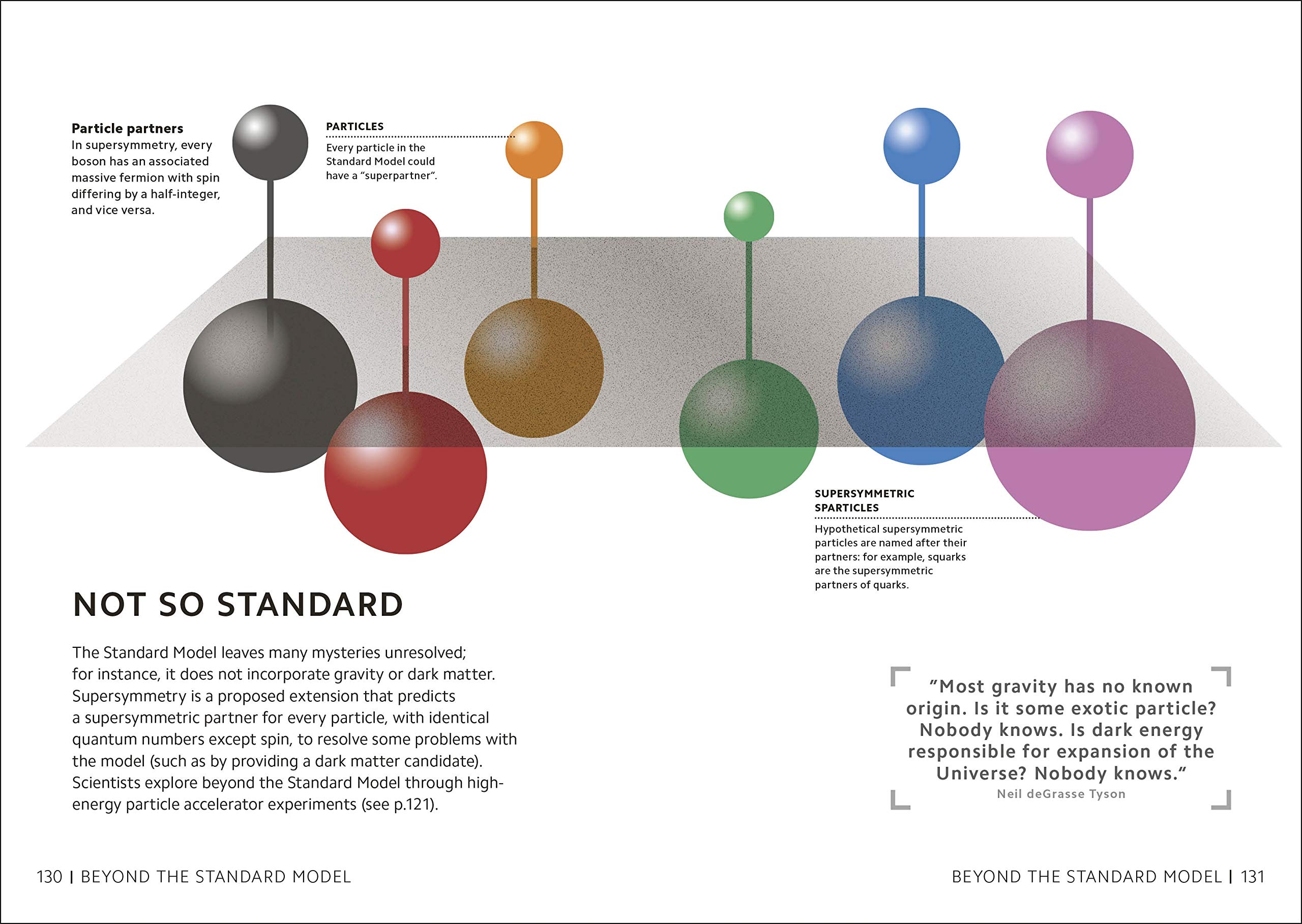 simply quantum physics - Ảnh 8
