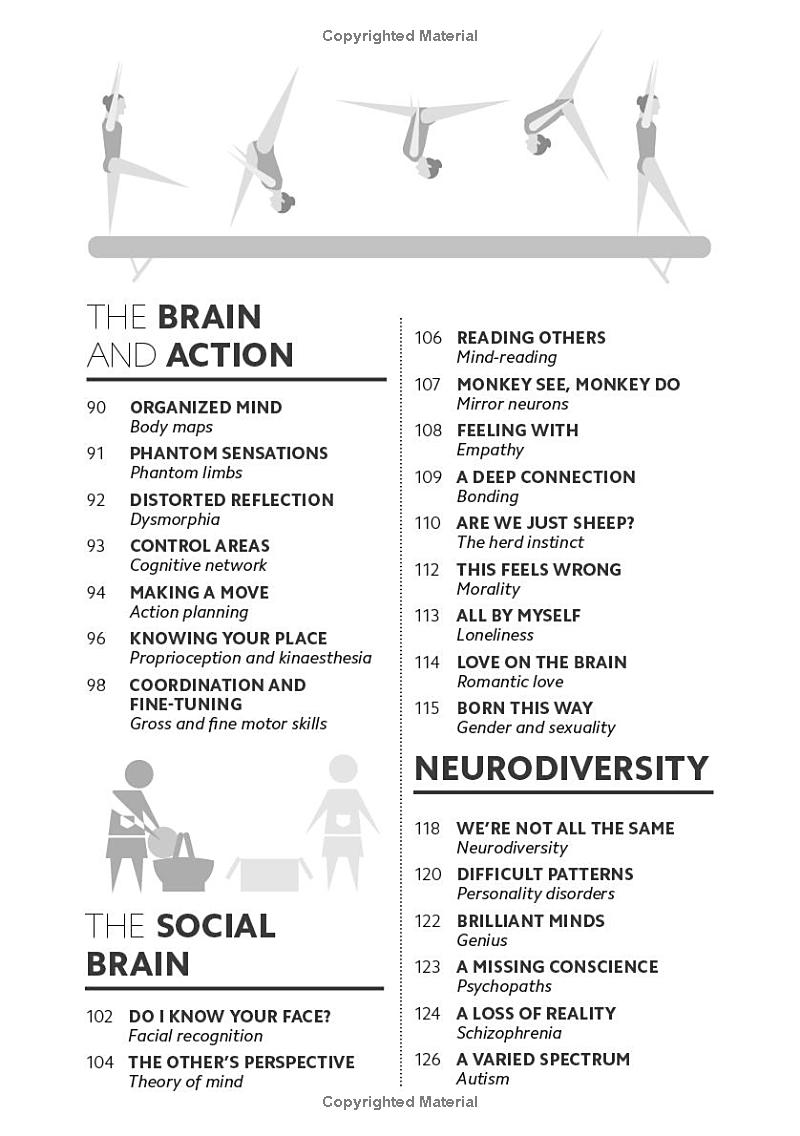 simply the brain - Ảnh 6