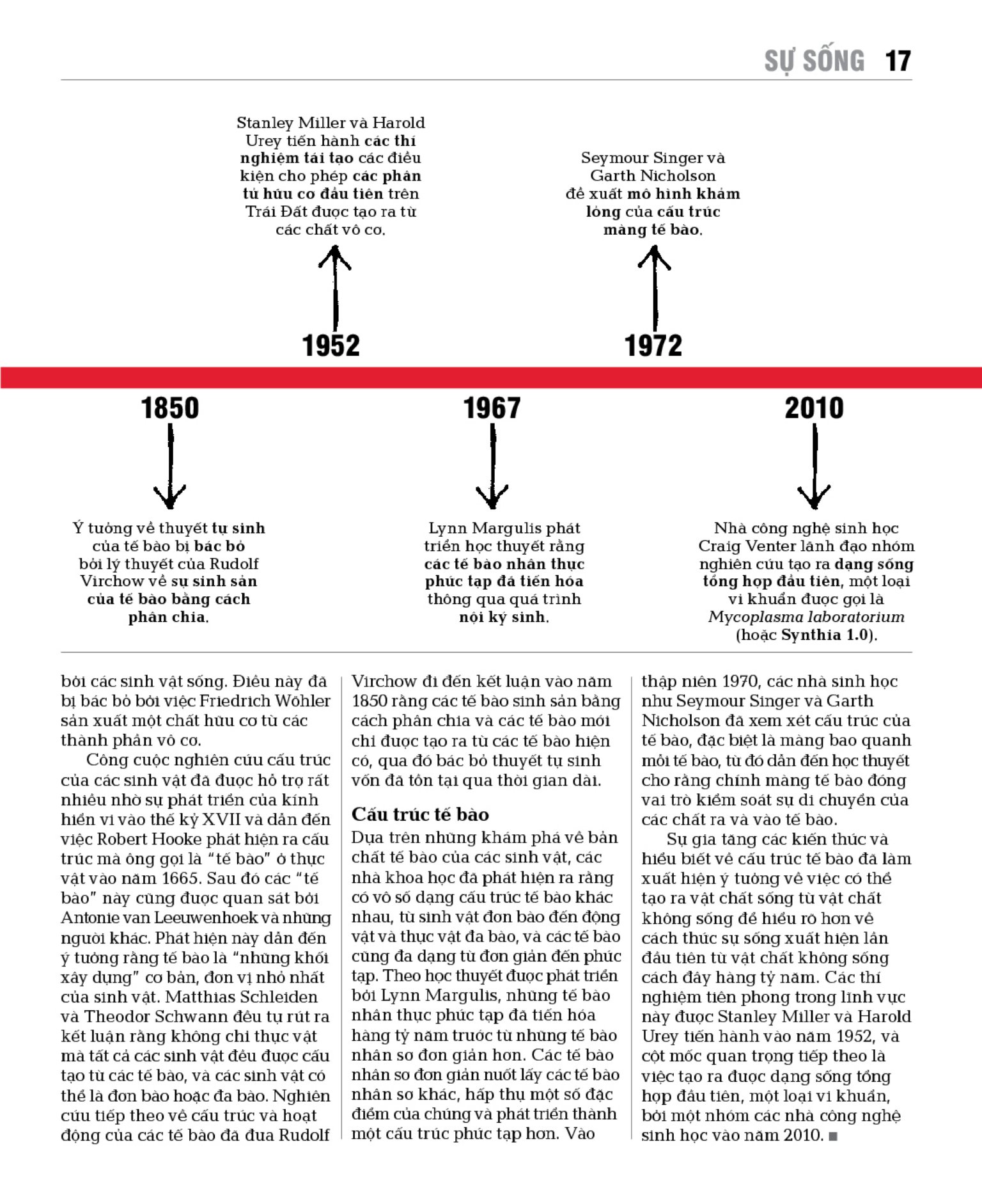 sinh học - khái lược những tư tưởng lớn - bìa cứng - Ảnh 12