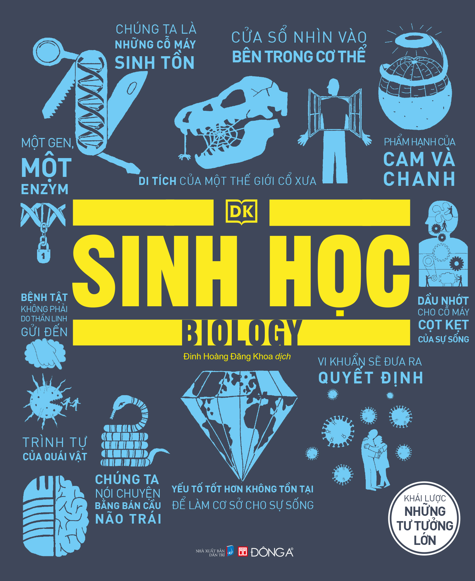 sinh học - khái lược những tư tưởng lớn - bìa cứng - Ảnh 2