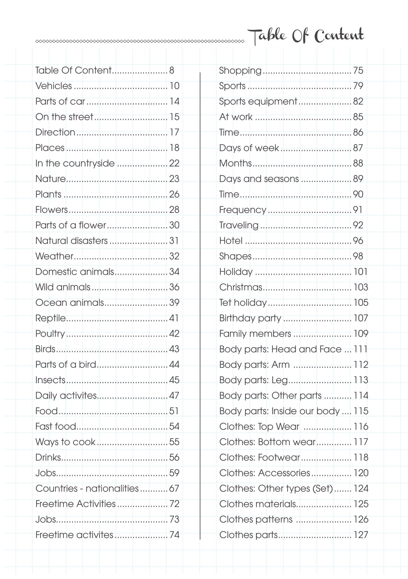 sketchnote english vocabulary - Ảnh 6