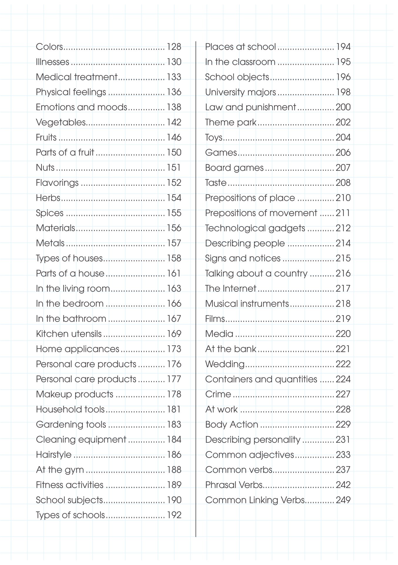 sketchnote english vocabulary - Ảnh 7