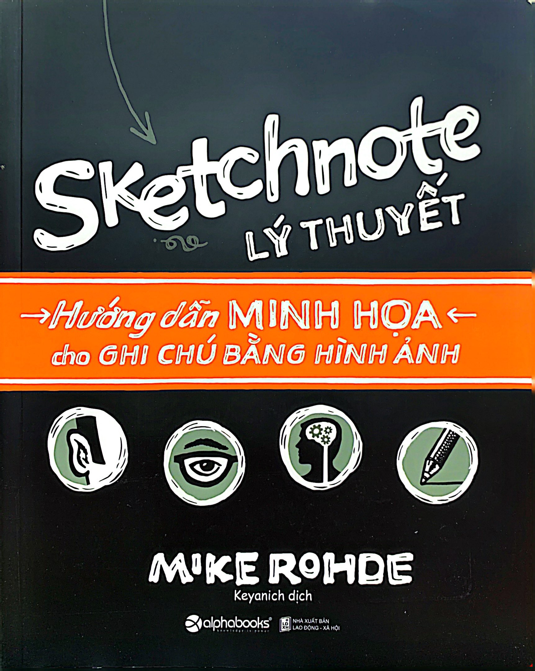 Sketchnote Lý Thuyết - Ảnh 3