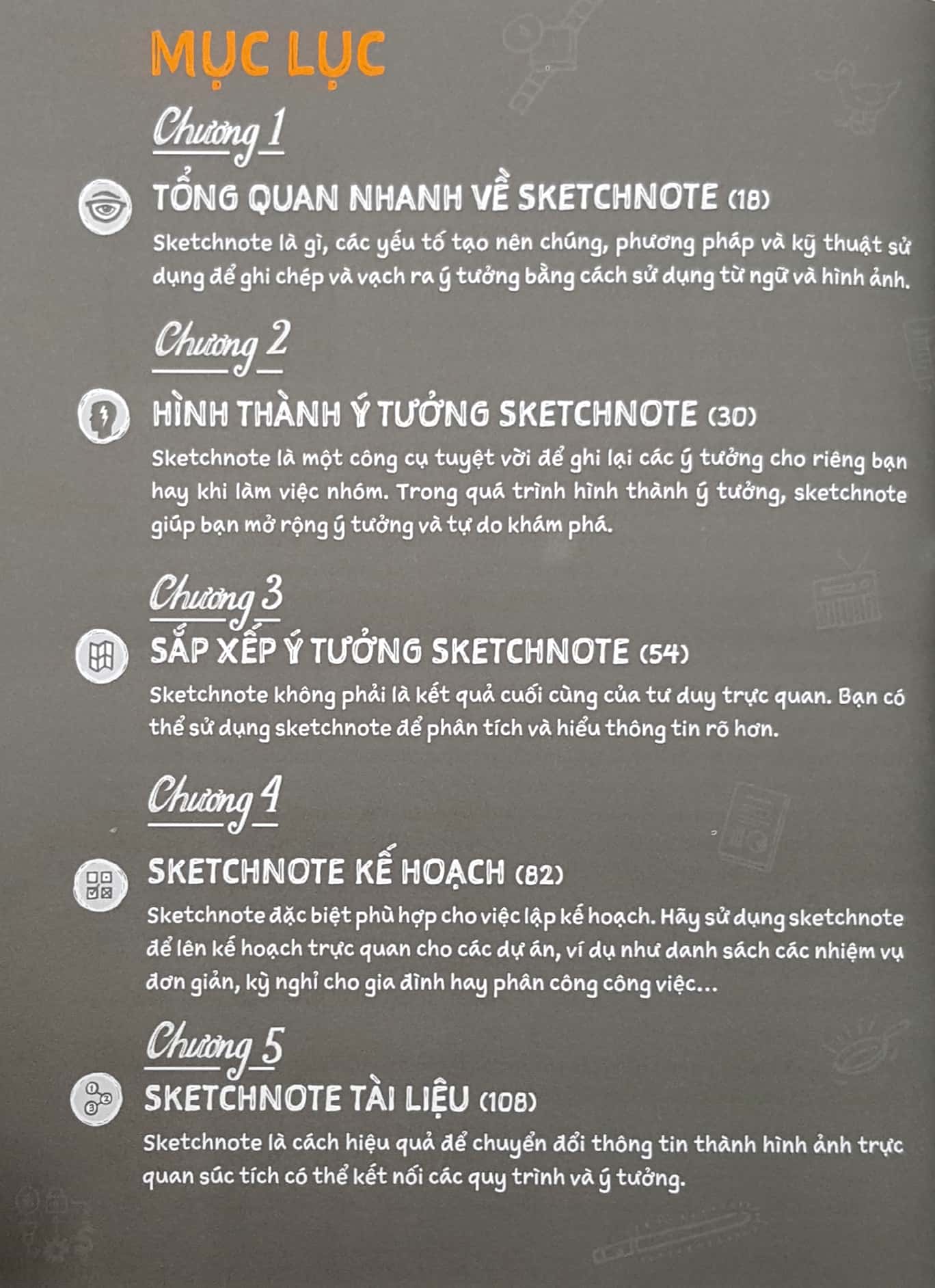Sketchnote Thực Hành - Ảnh 4