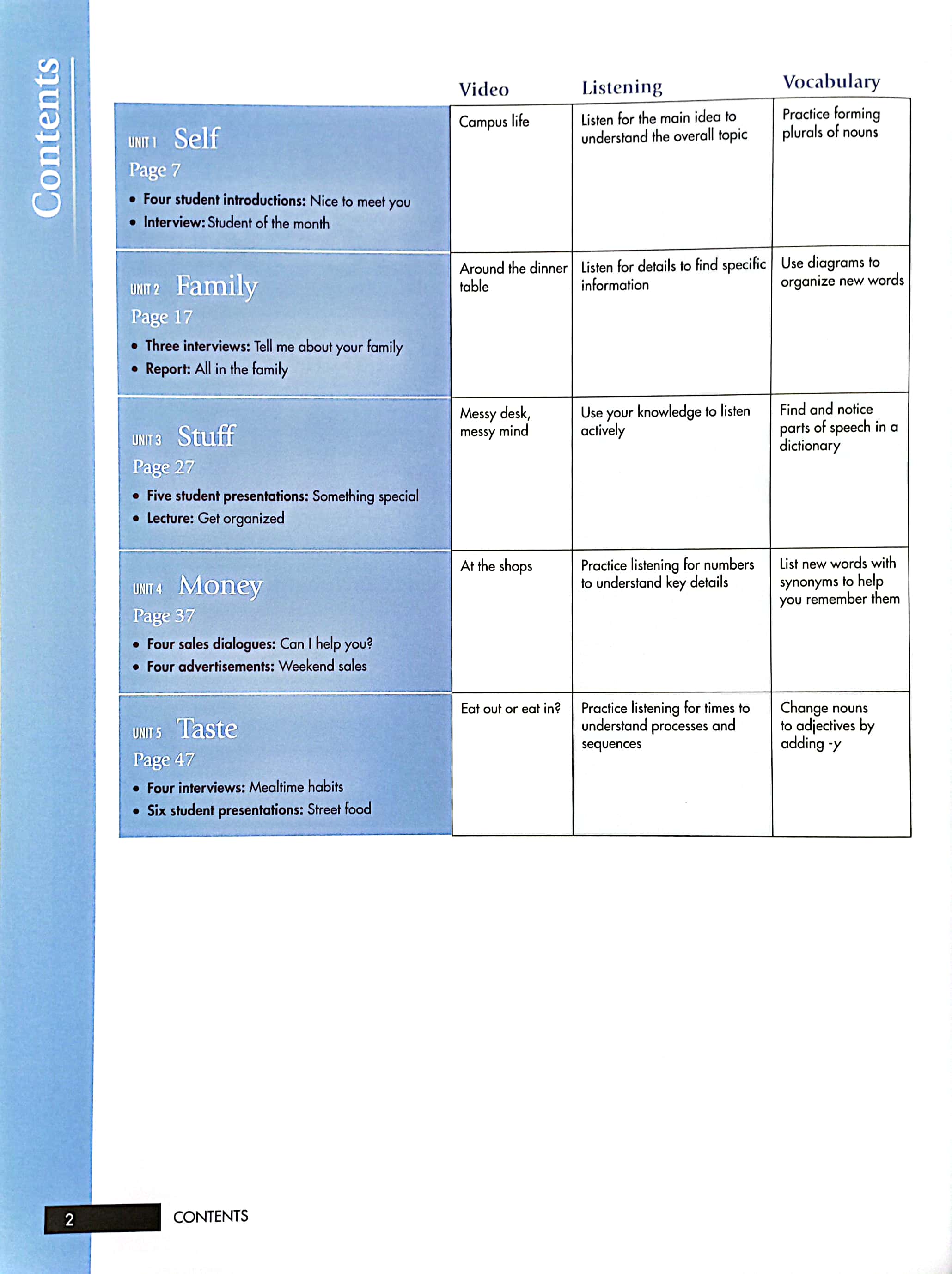 skillful foundation level listening & speaking student's book & dsb pack - Ảnh 4