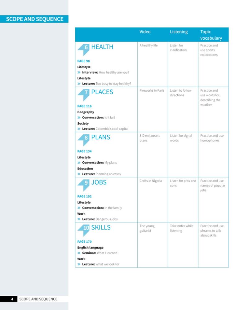 skillful second edition foundation level listening & speaking student's book + digital student's book pack - Ảnh 5