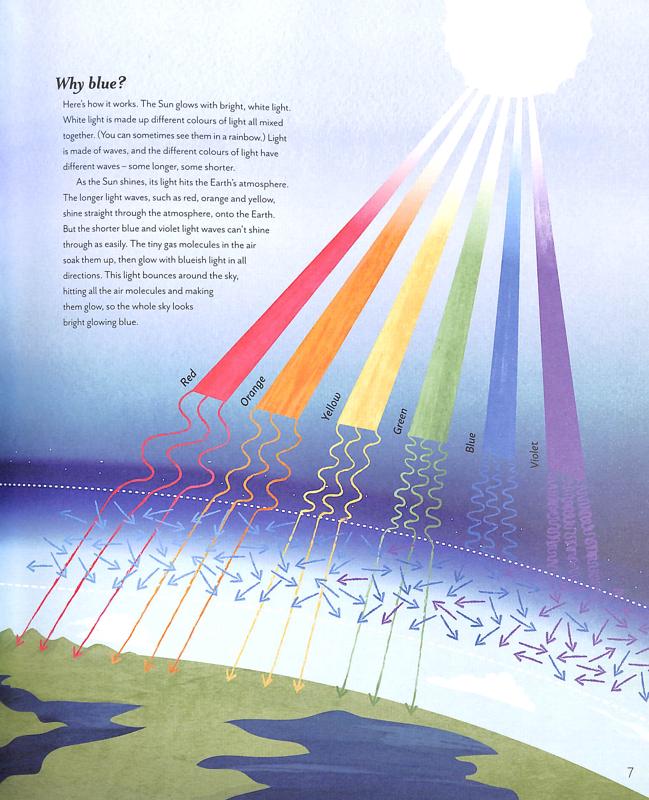 skygazing: explore the sky in the night and day - Ảnh 6