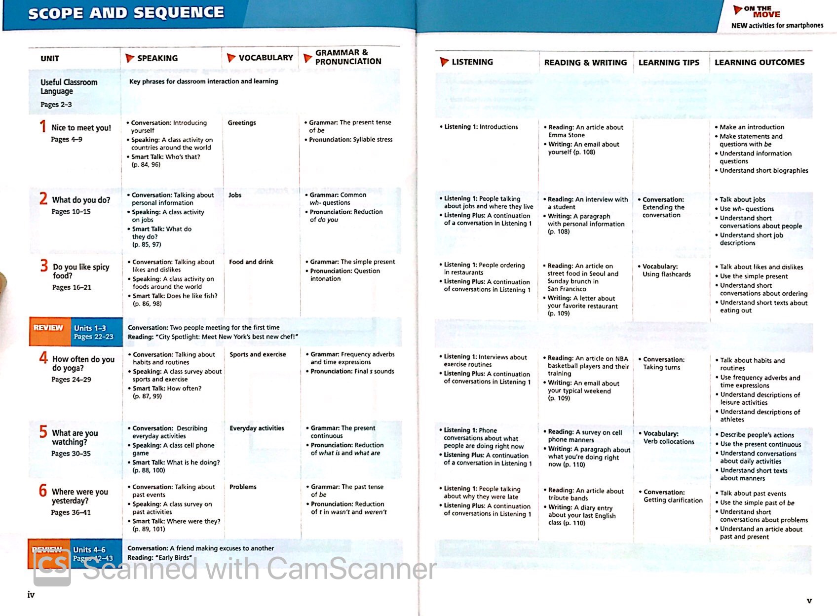 smart choice 1 sb 3e with online practice - Ảnh 2