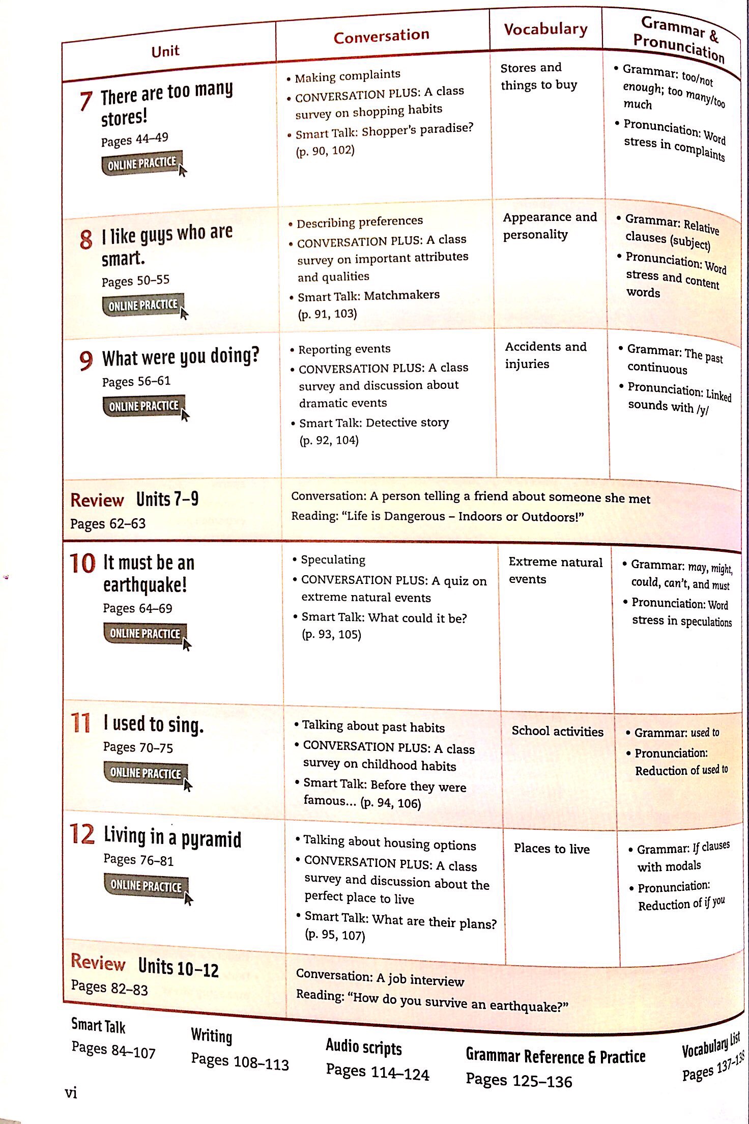 smart choice second edition student book & digital practice 2 pack - Ảnh 7