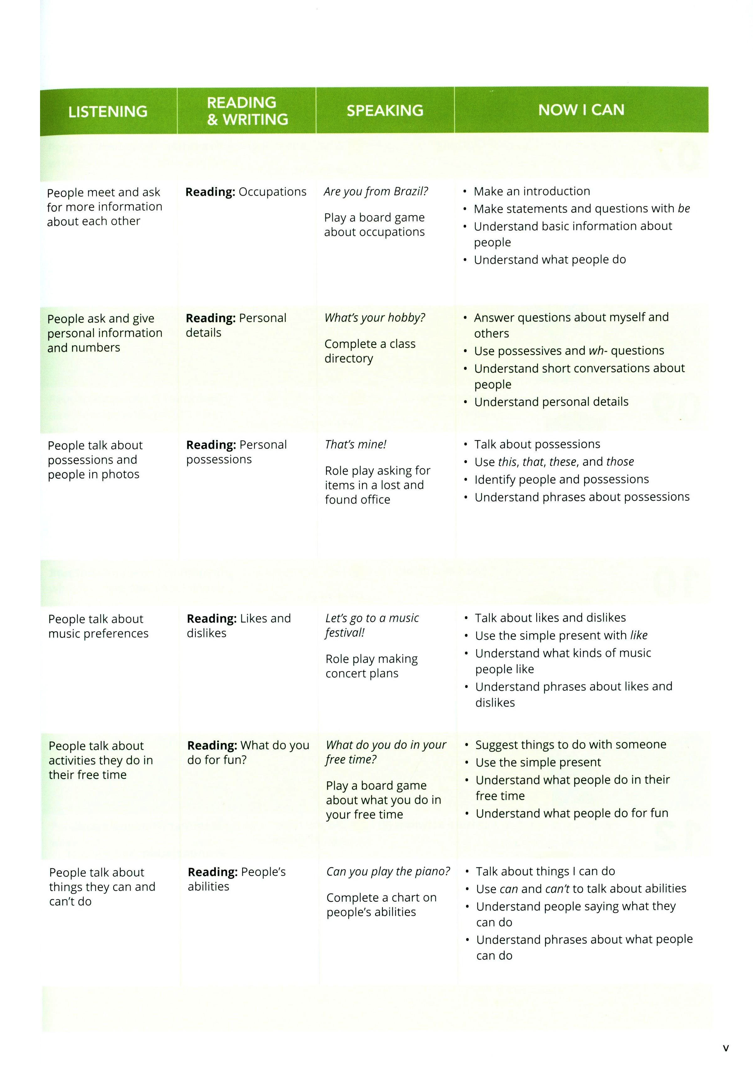 smart choice starter: student book with online practice 4th edition - Ảnh 4