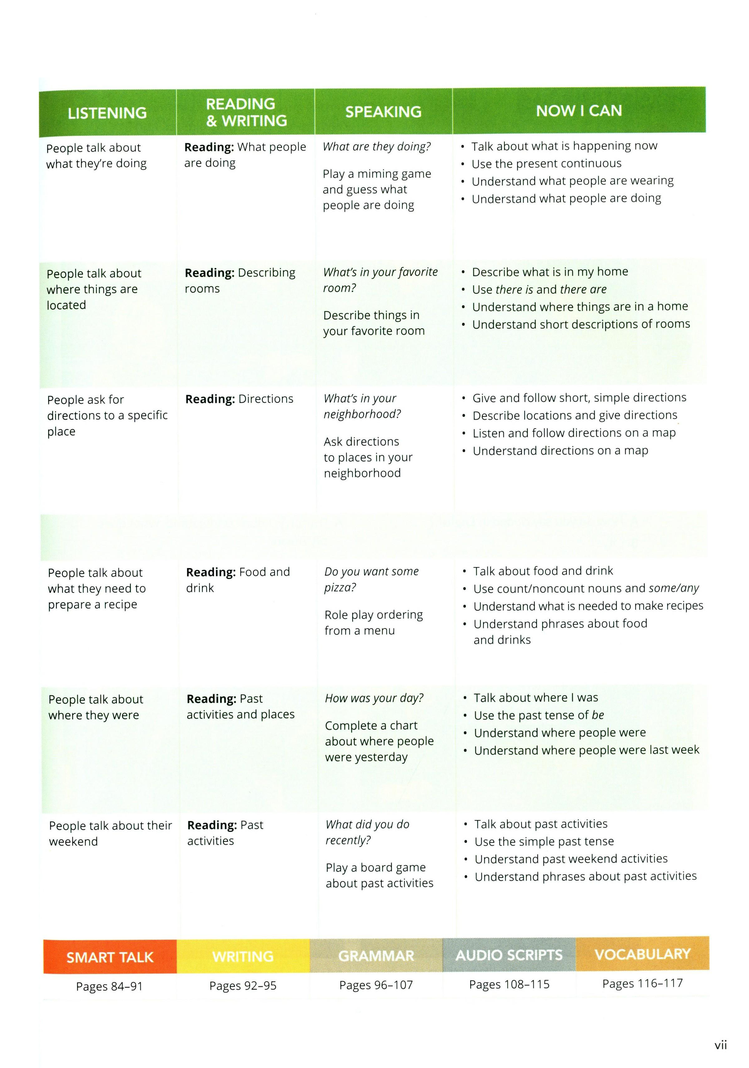 smart choice starter: student book with online practice 4th edition - Ảnh 6