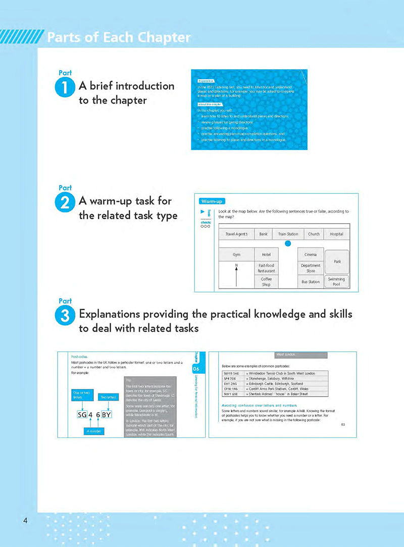 smart ielts listening - Ảnh 4