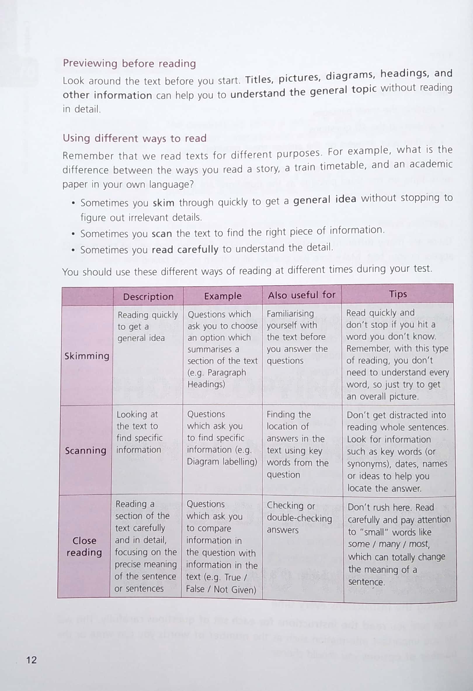 smart ielts reading - Ảnh 6