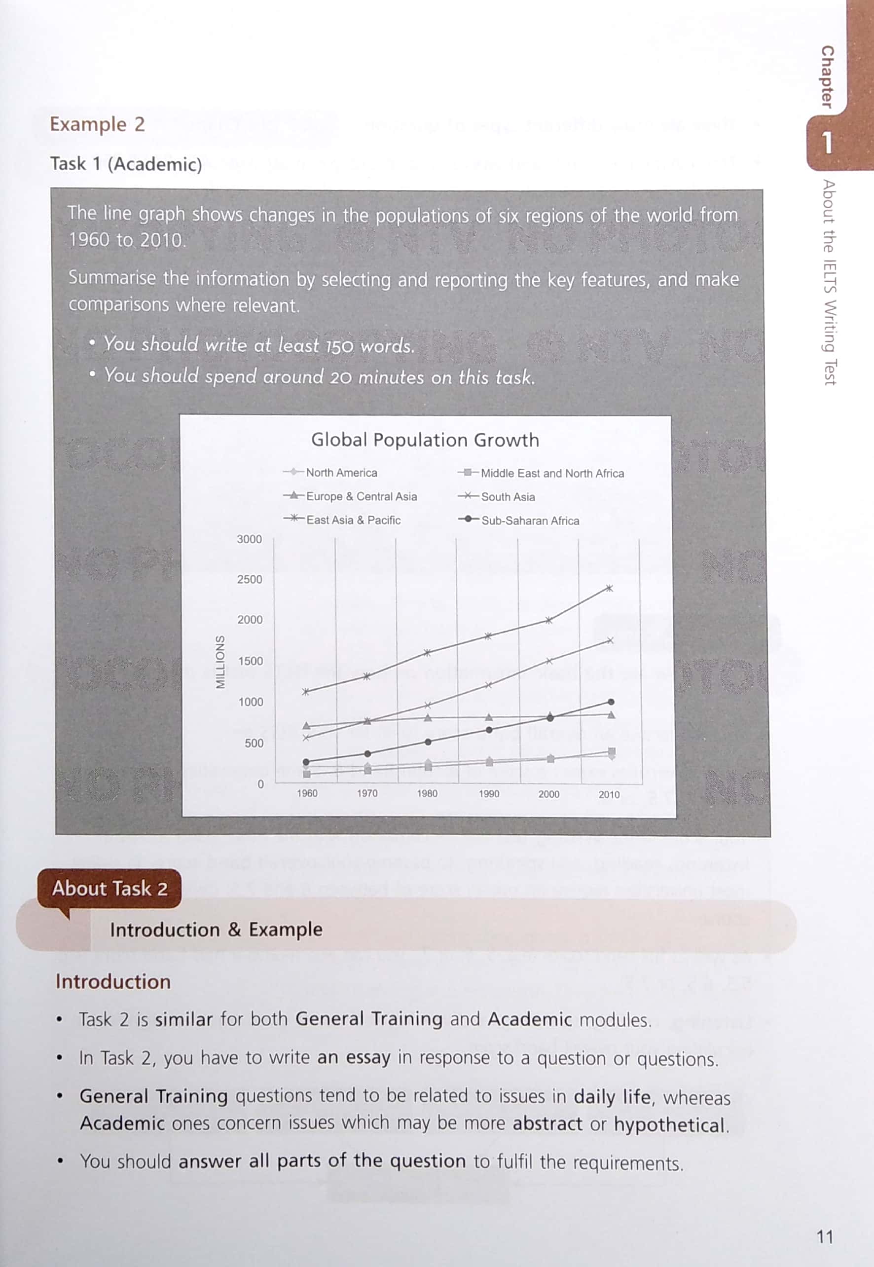 smart ielts writing - Ảnh 5