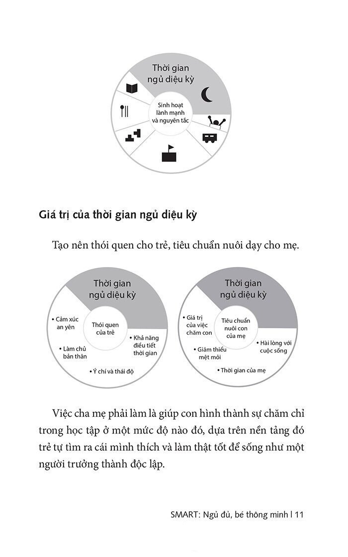 smart - ngủ đủ, bé thông minh - làm sao để tạo thói quen đi ngủ đúng cho trẻ? - Ảnh 10