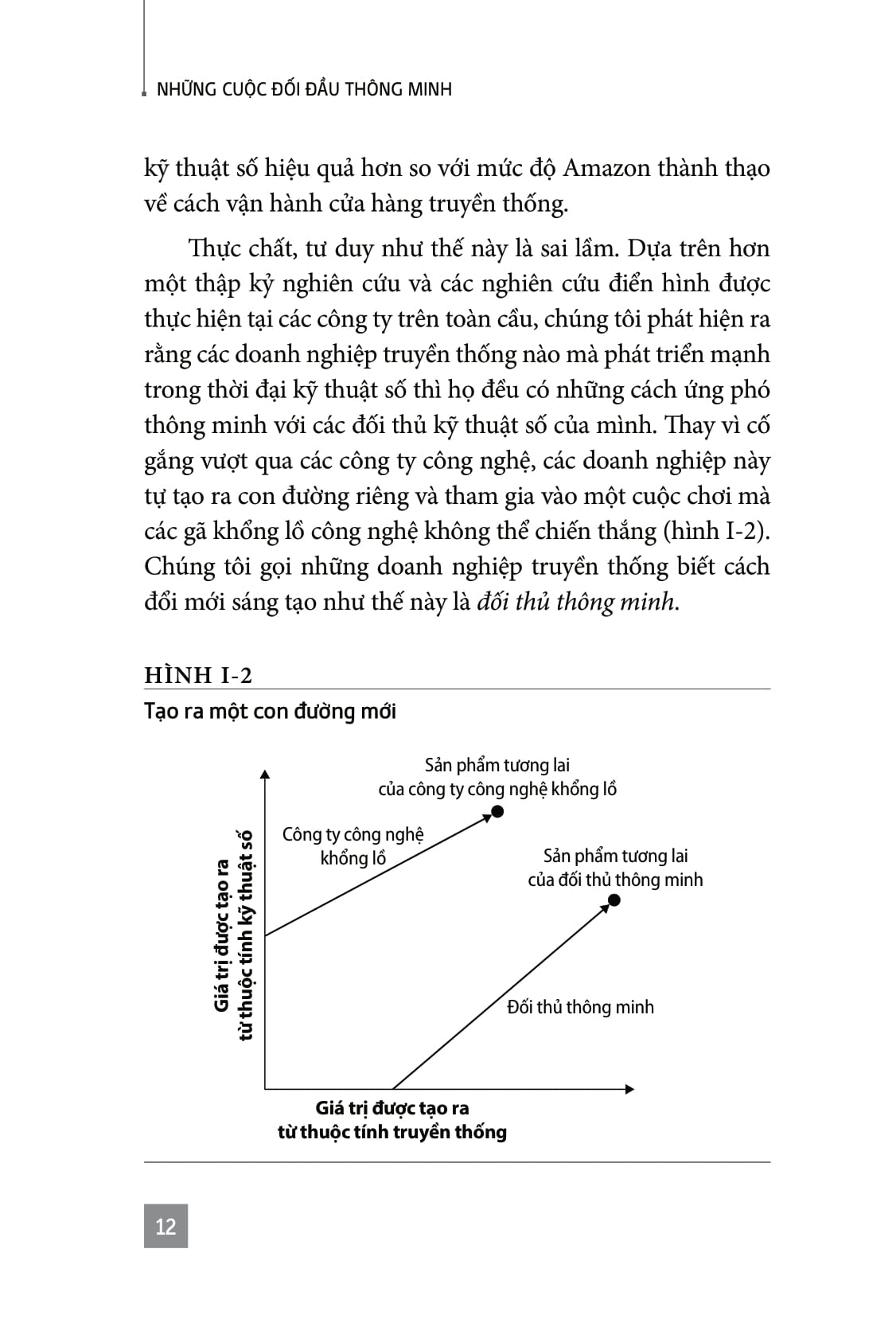 Smart Rivals - Những Cuộc Đối Đấu Thông Minh - Ảnh 10