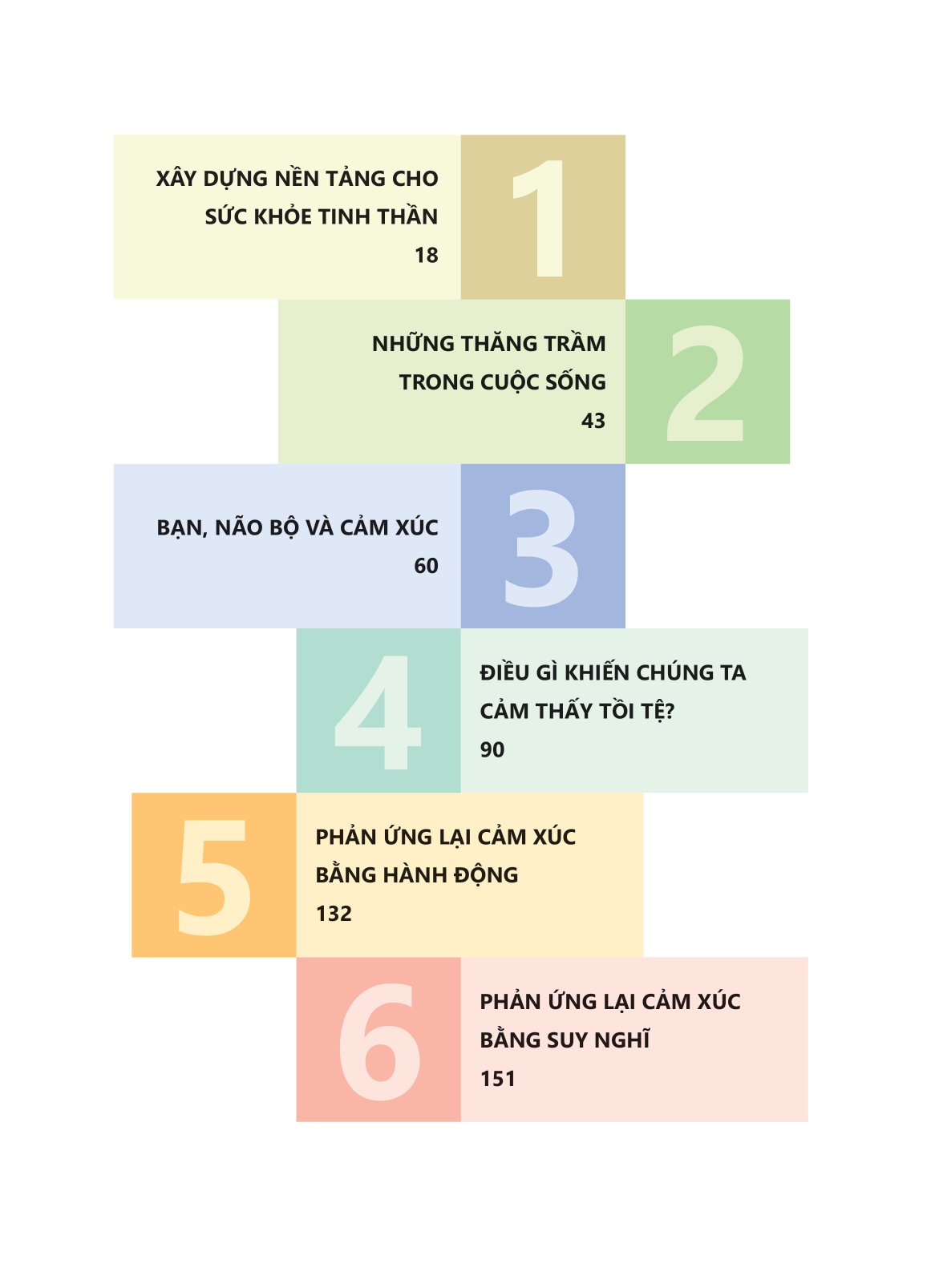 “sơ cứu” cảm xúc - Ảnh 7