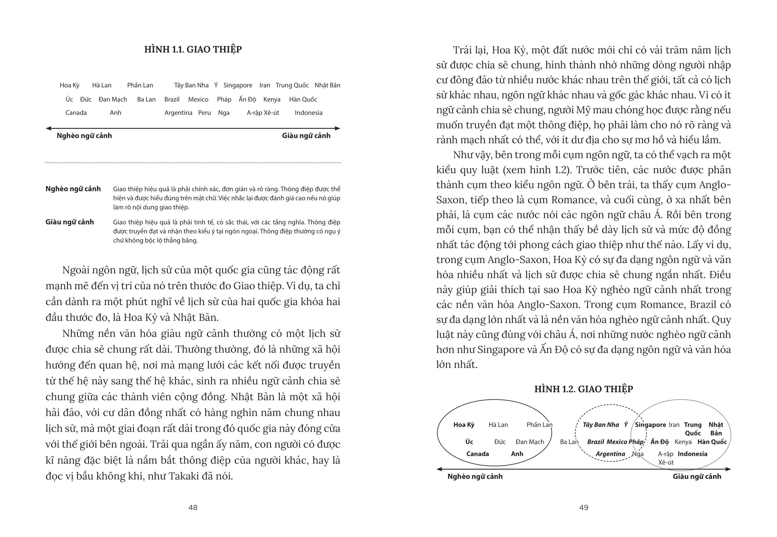 sơ đồ khác biệt văn hóa - vượt qua rào cản vô hình trong giao tiếp toàn cầu - Ảnh 10