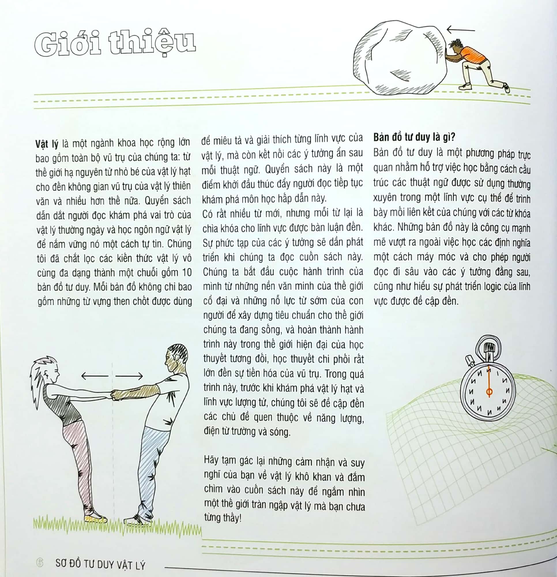 So Do Tu Duy Vat Ly - Mind Map Physics - Ảnh 4
