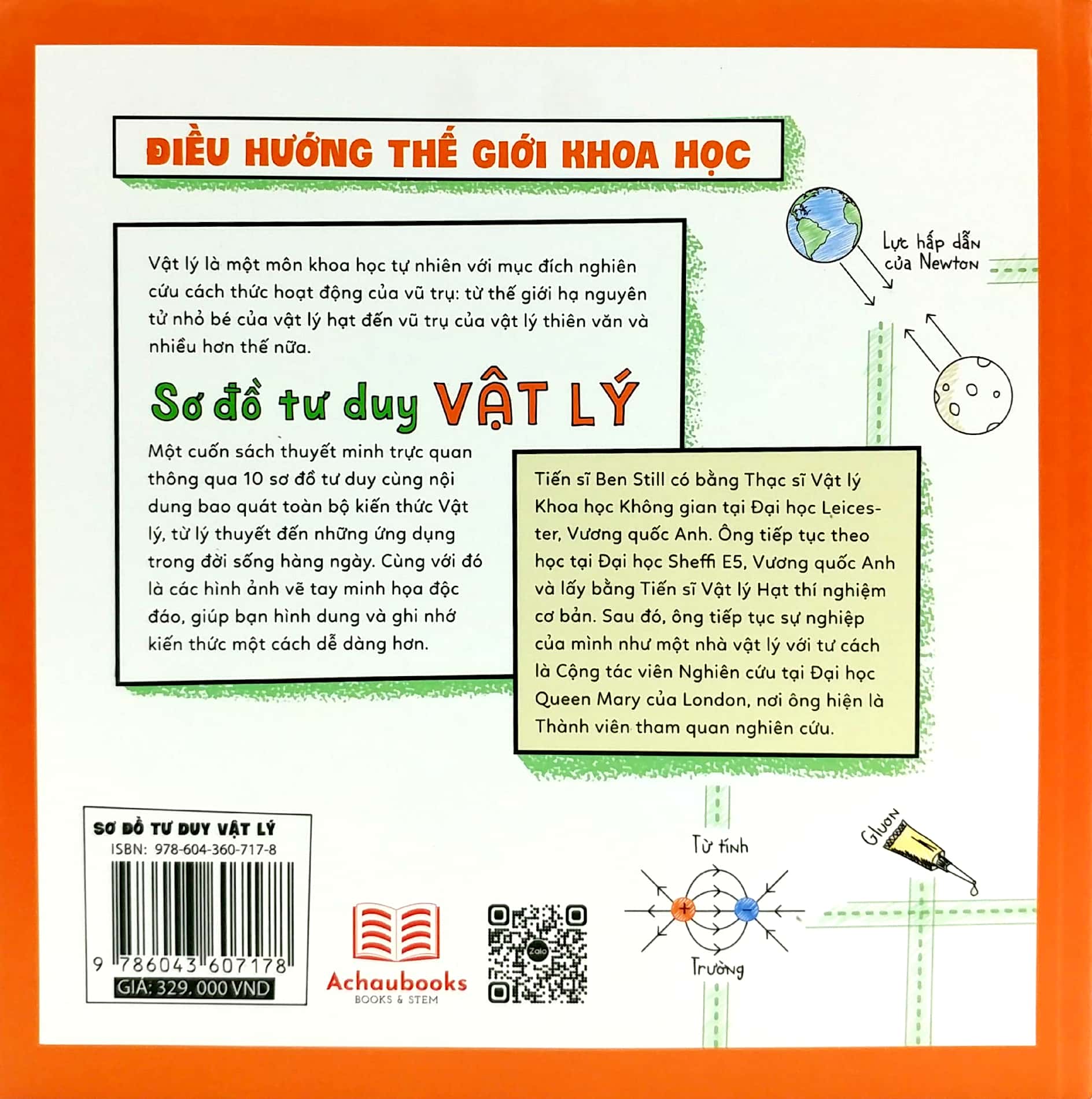 So Do Tu Duy Vat Ly - Mind Map Physics - Ảnh 7