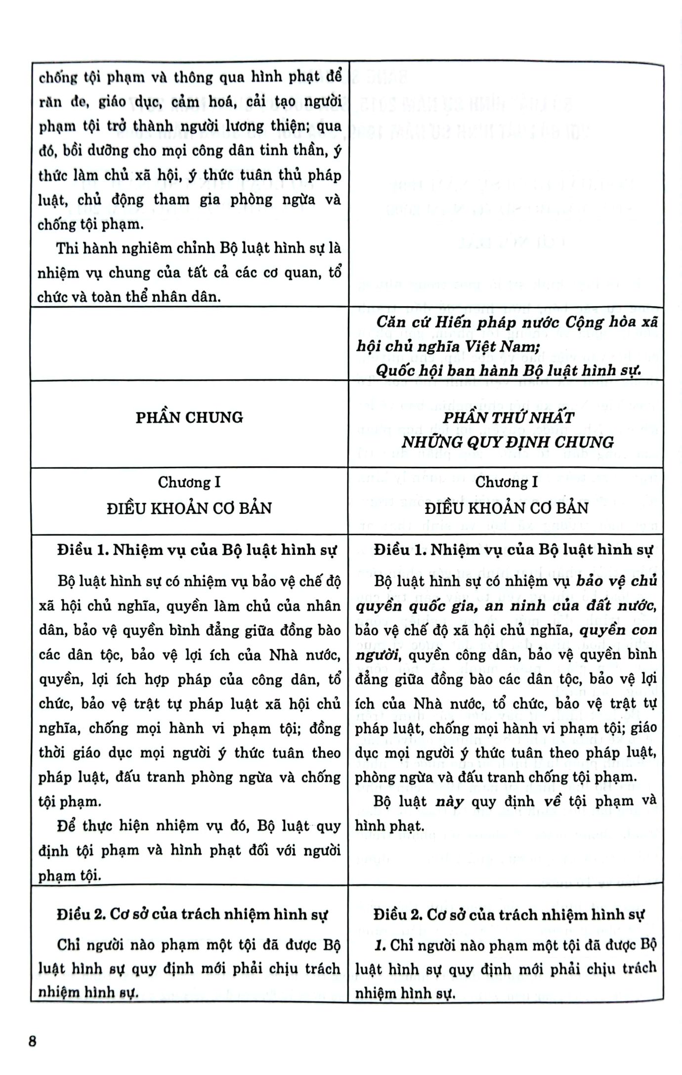 so sánh bộ luật hình sự năm 2015, sửa đổi bổ sung 2017 với bộ luật hình sự 1999, sửa đổi bổ sung 2009 - Ảnh 4