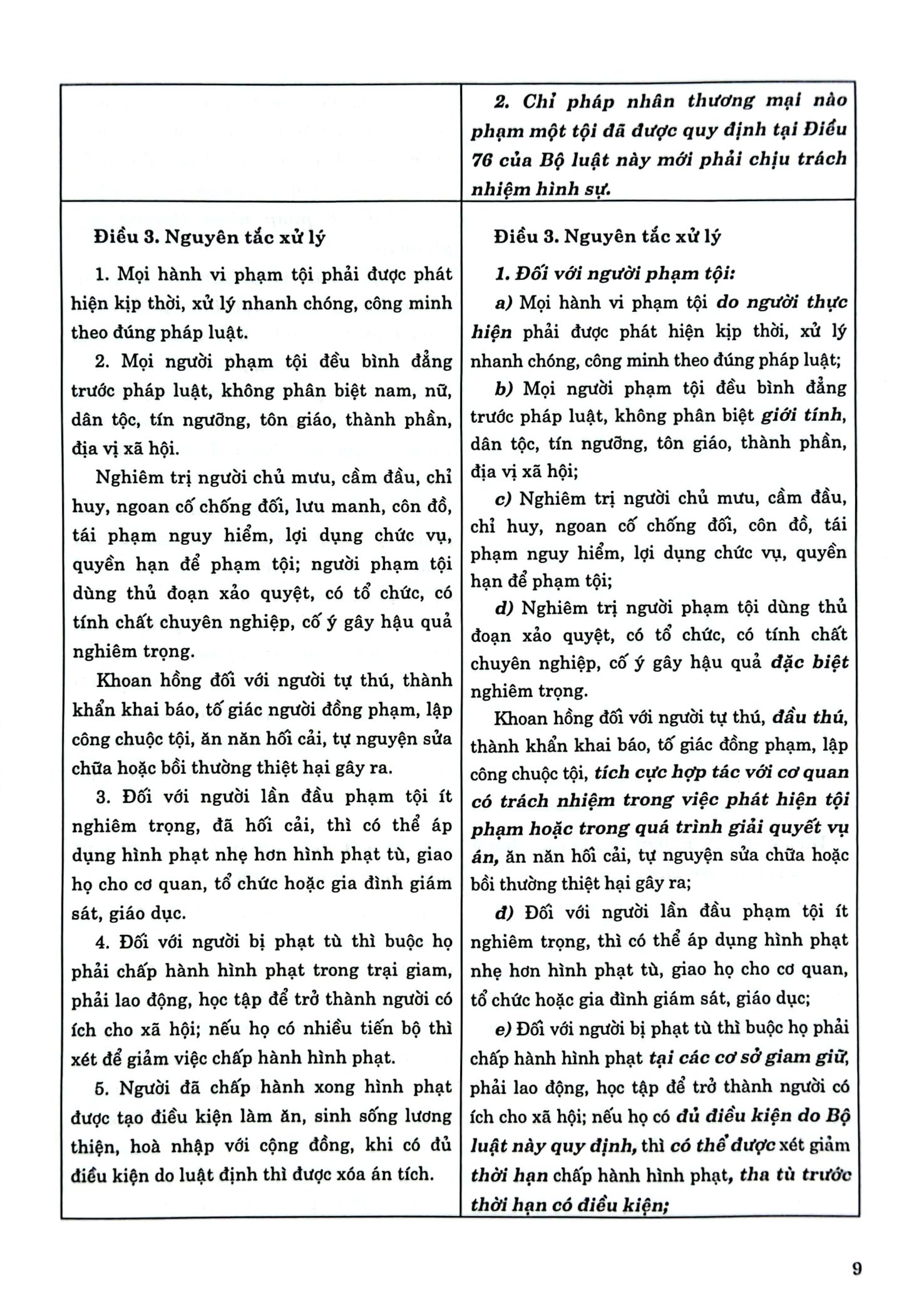 so sánh bộ luật hình sự năm 2015, sửa đổi bổ sung 2017 với bộ luật hình sự 1999, sửa đổi bổ sung 2009 - Ảnh 5