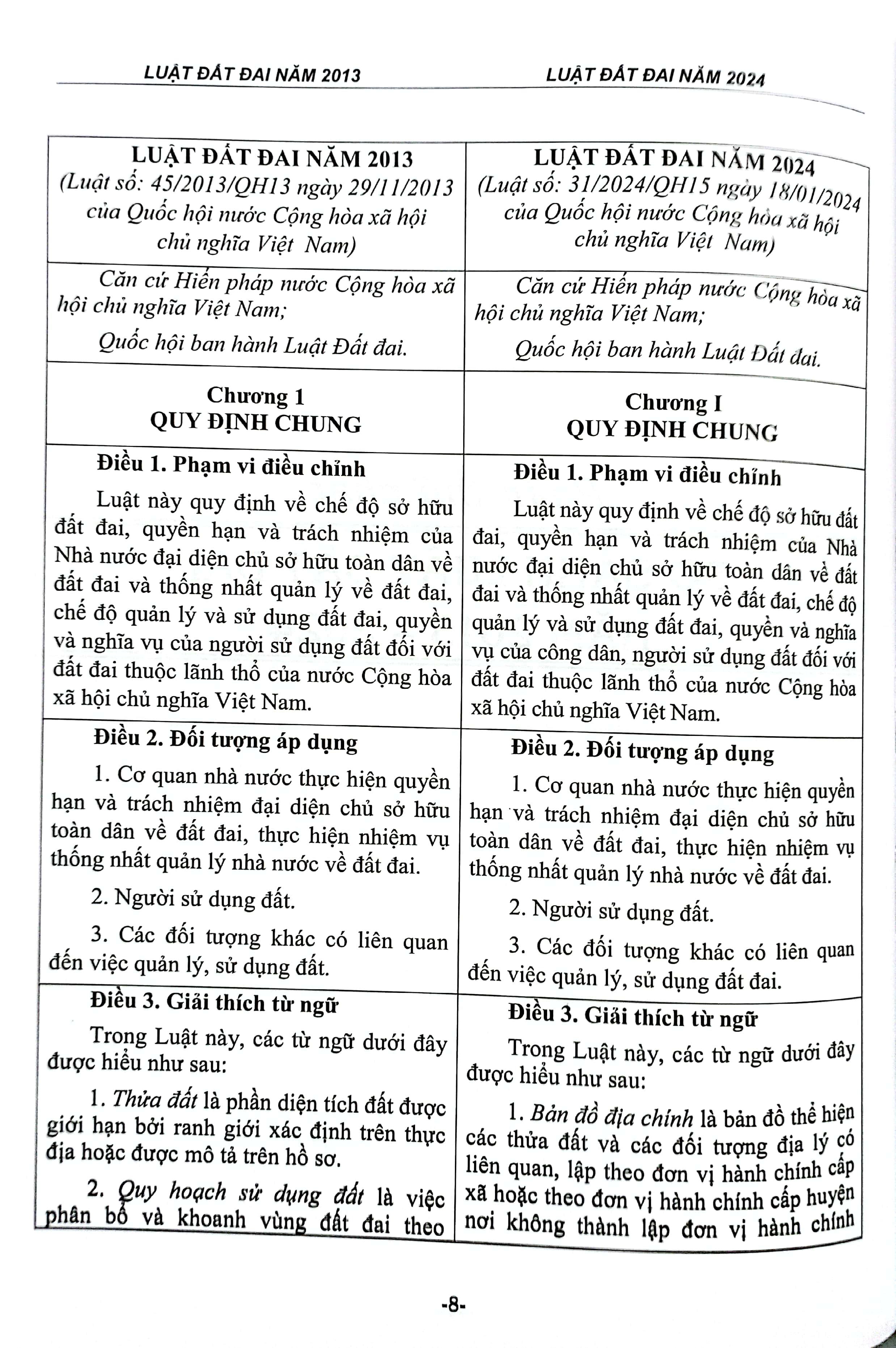 so sánh luật đất đai năm 2013-2024 và các văn bản pháp luật hướng dẫn luật đất đai - Ảnh 5
