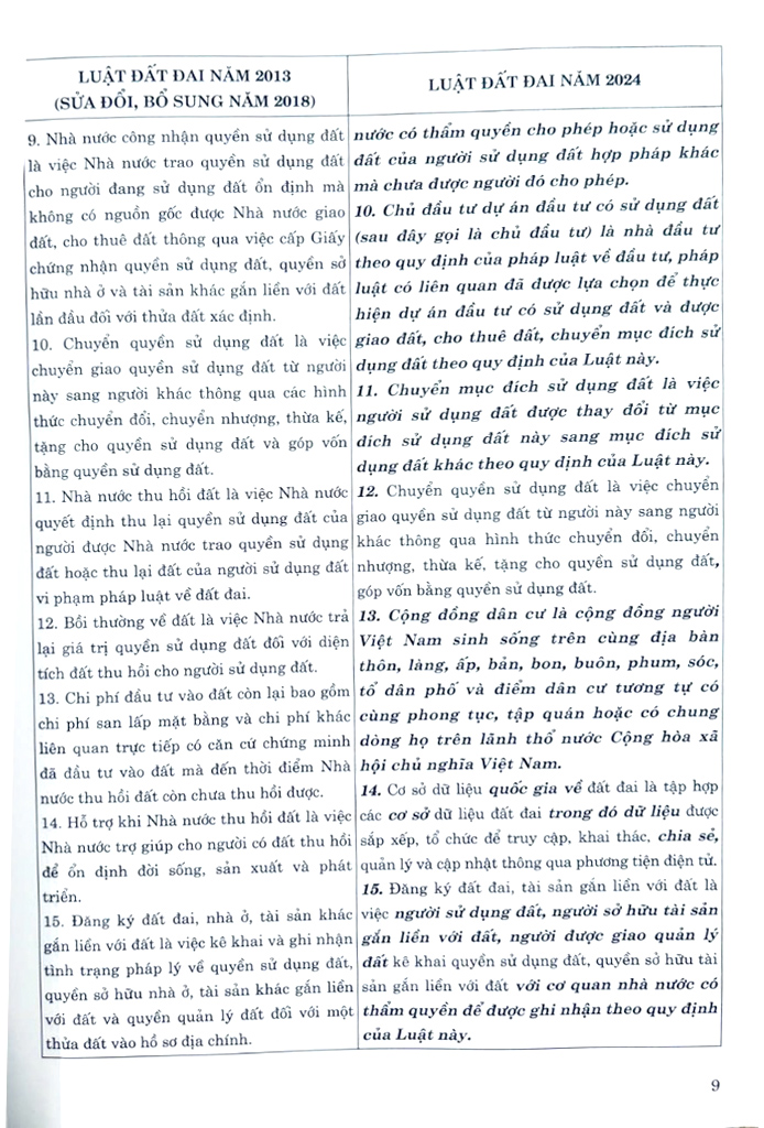 so sánh luật đất đai năm 2024 với luật đất đai năm 2013 (sửa đổi, bổ sung năm 2018) - Ảnh 7