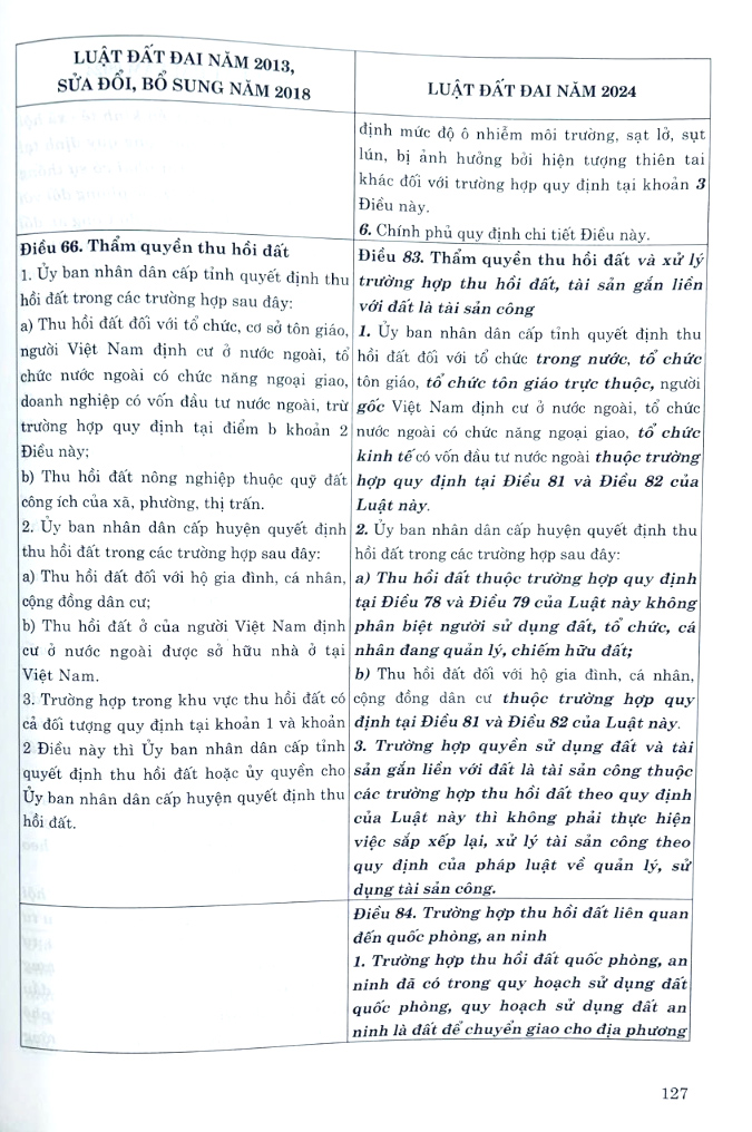 so sánh luật đất đai năm 2024 với luật đất đai năm 2013 (sửa đổi, bổ sung năm 2018) - Ảnh 8