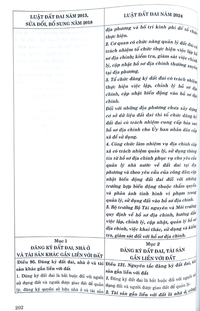 so sánh luật đất đai năm 2024 với luật đất đai năm 2013 (sửa đổi, bổ sung năm 2018) - Ảnh 9