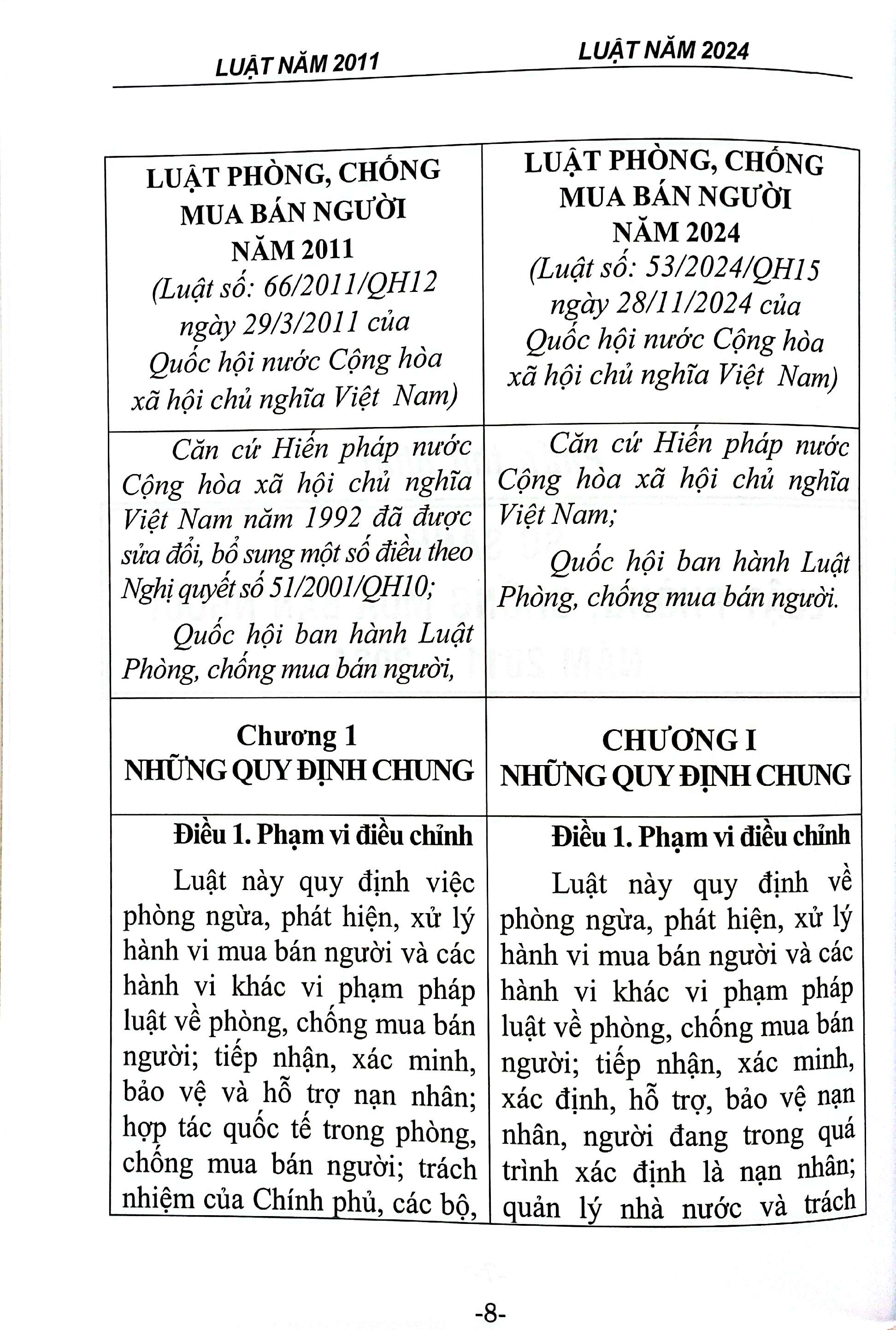 So Sánh Luật Phòng, Chống Mua Bán Người Năm 2011 - 2024 Và Hỏi - Đáp Về Luật Phòng, Chống Mua Bán Người - Ảnh 5
