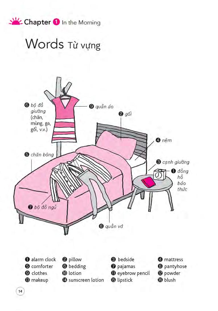 sổ tay 700 câu tiếng anh từ lúc thức giấc đến khi đi ngủ - Ảnh 12