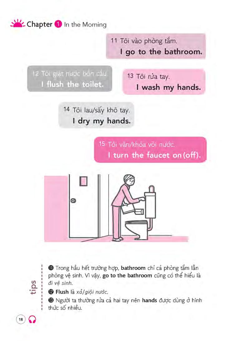 sổ tay 700 câu tiếng anh từ lúc thức giấc đến khi đi ngủ - Ảnh 16